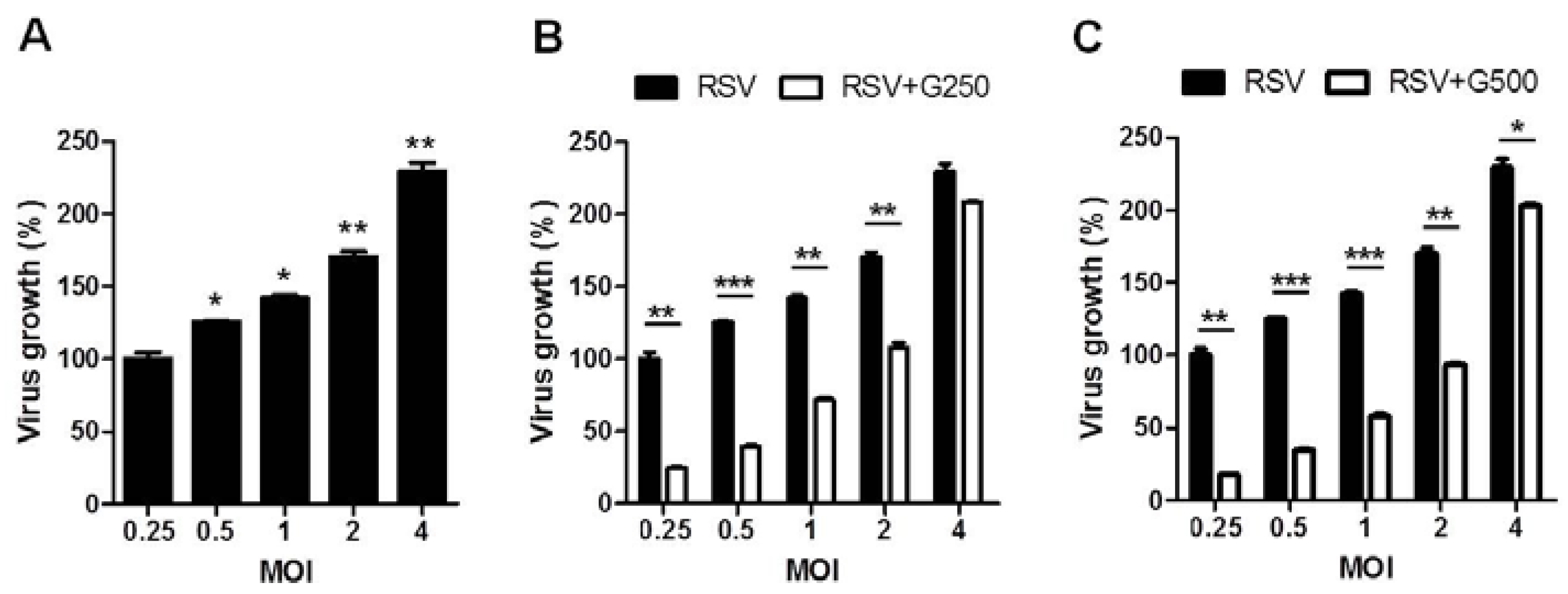 Nutrients 07 01021 g002