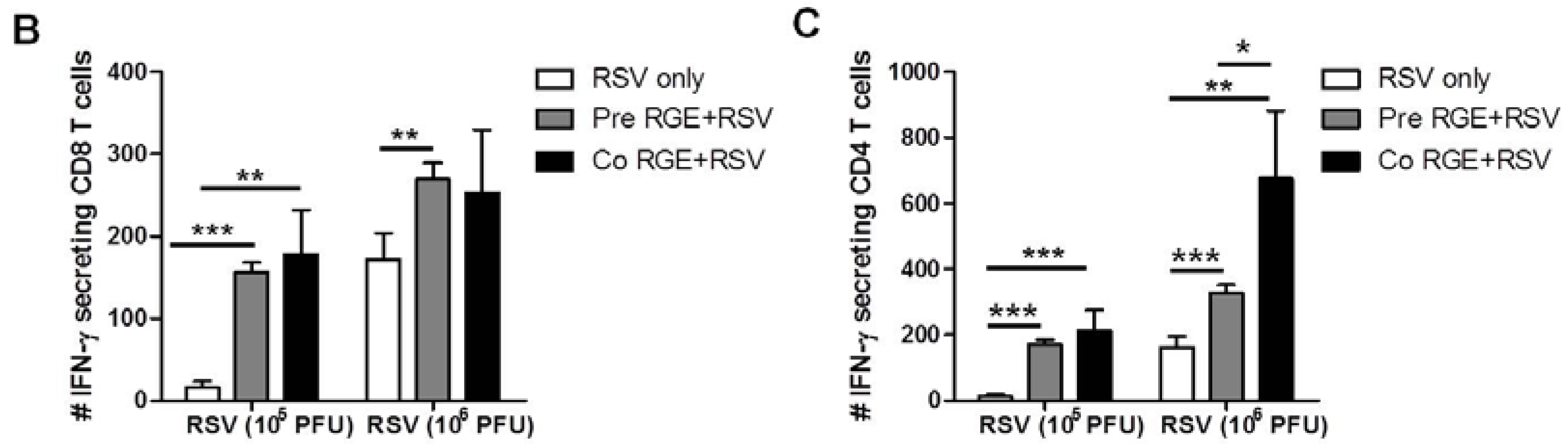 Nutrients 07 01021 g007b