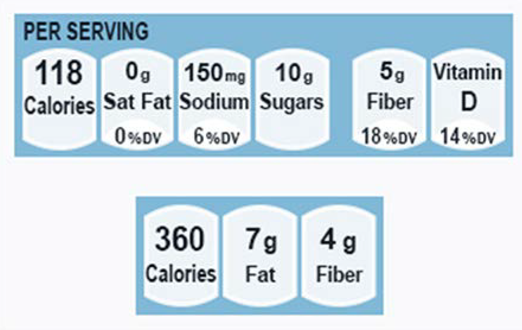 Nutrients 07 01068 g001 1024
