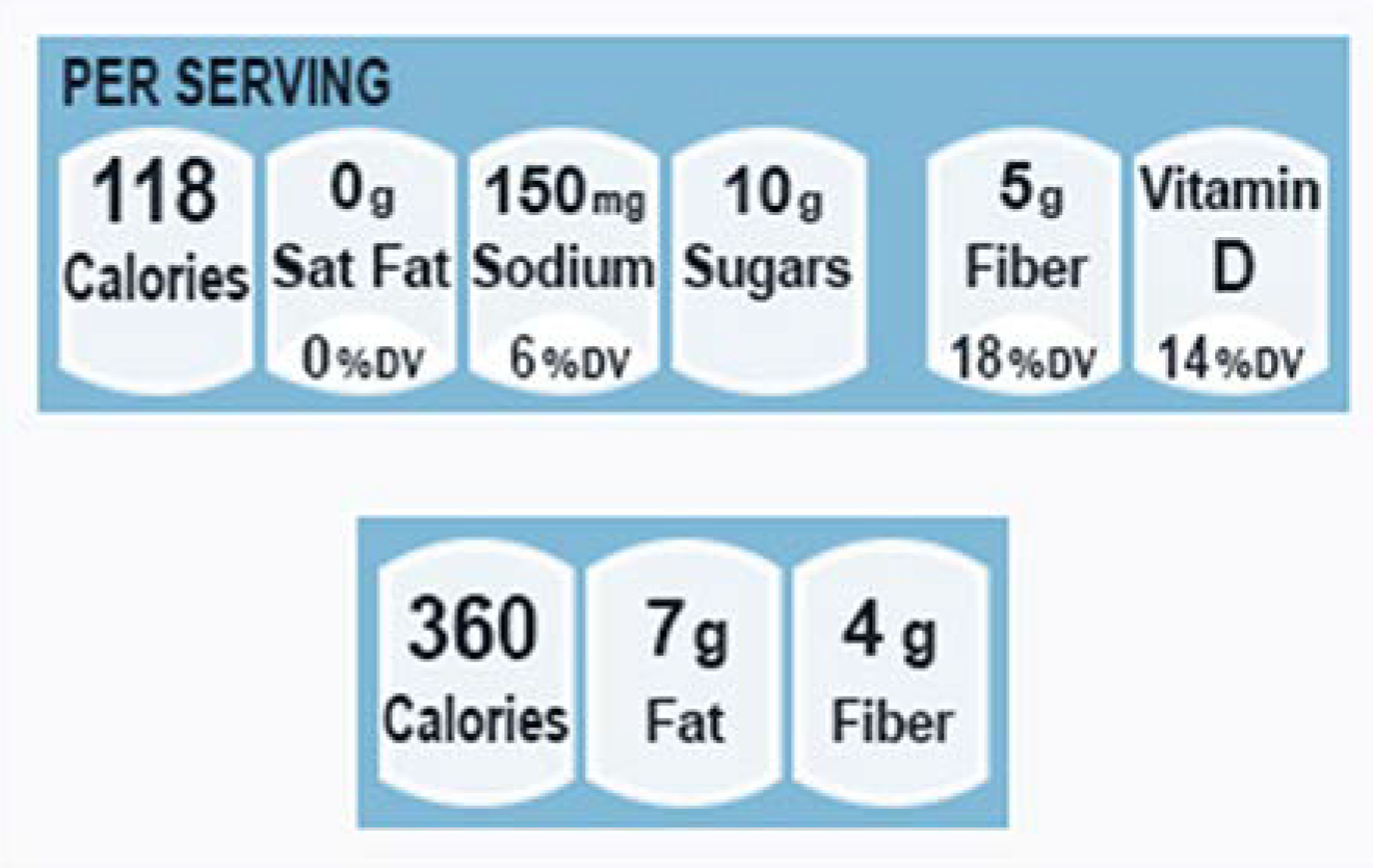 Nutrients 07 01068 g001