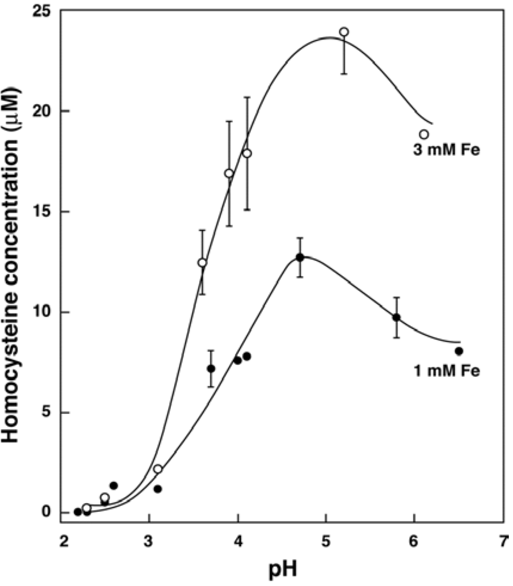 Nutrients 07 01108 g001 1024
