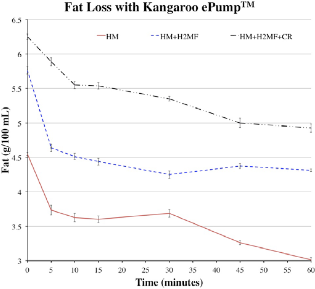 Nutrients 07 01174 g001 1024