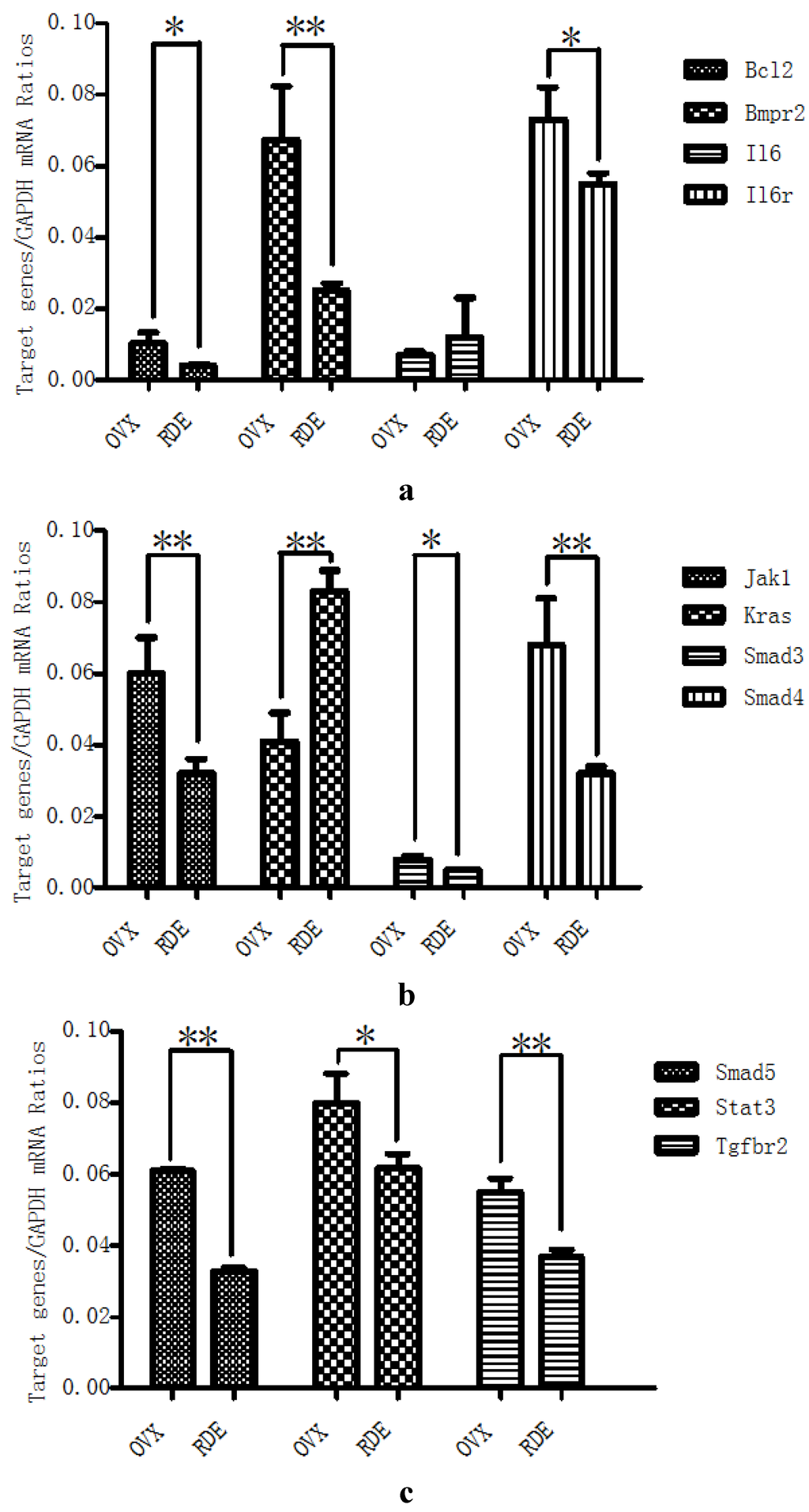Nutrients 07 01333 g006 1024