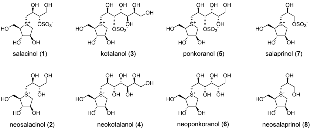 Nutrients 07 01480 g001 1024