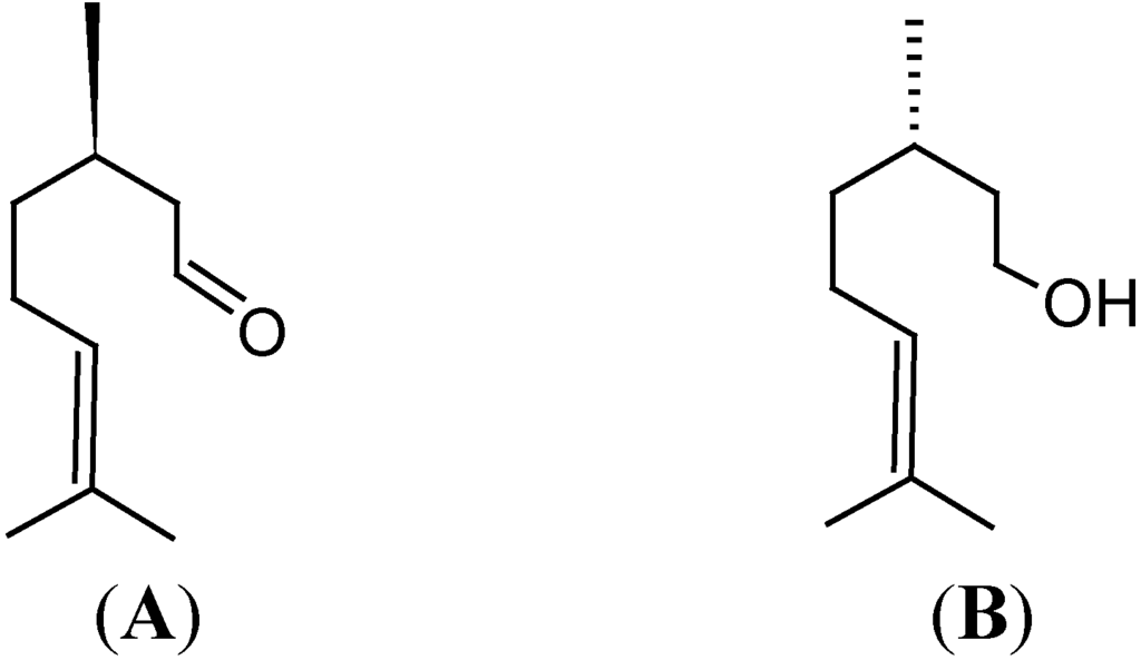 Nutrients 07 01859 g001 1024