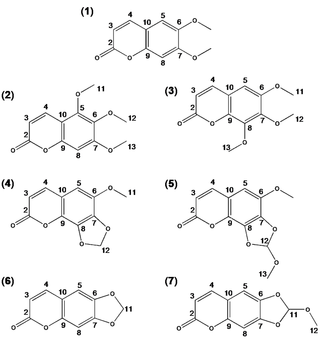 Nutrients 07 01945 g001 1024