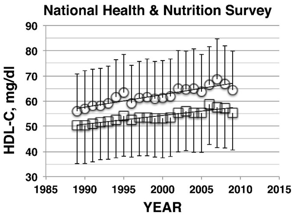 Nutrients 07 02359 g001 1024