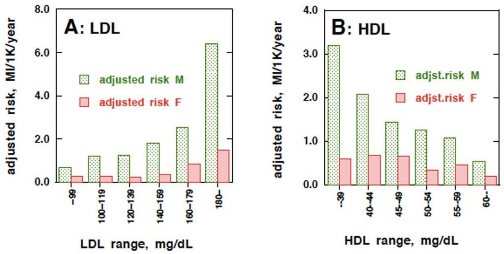 Nutrients 07 02359 g003 1024