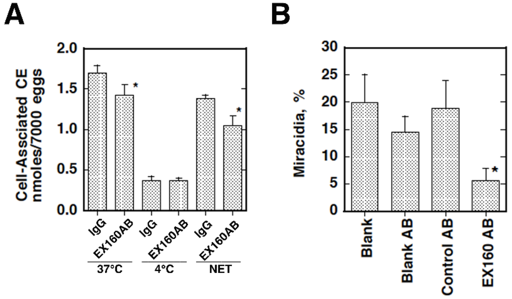 Nutrients 07 02359 g006 1024