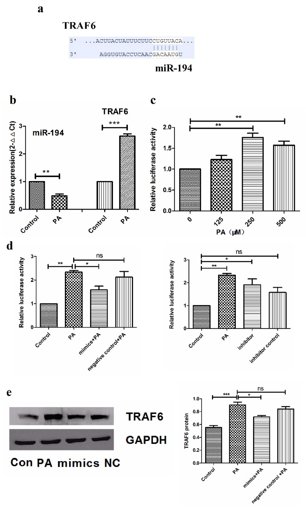 Nutrients 07 03483 g002a 1024