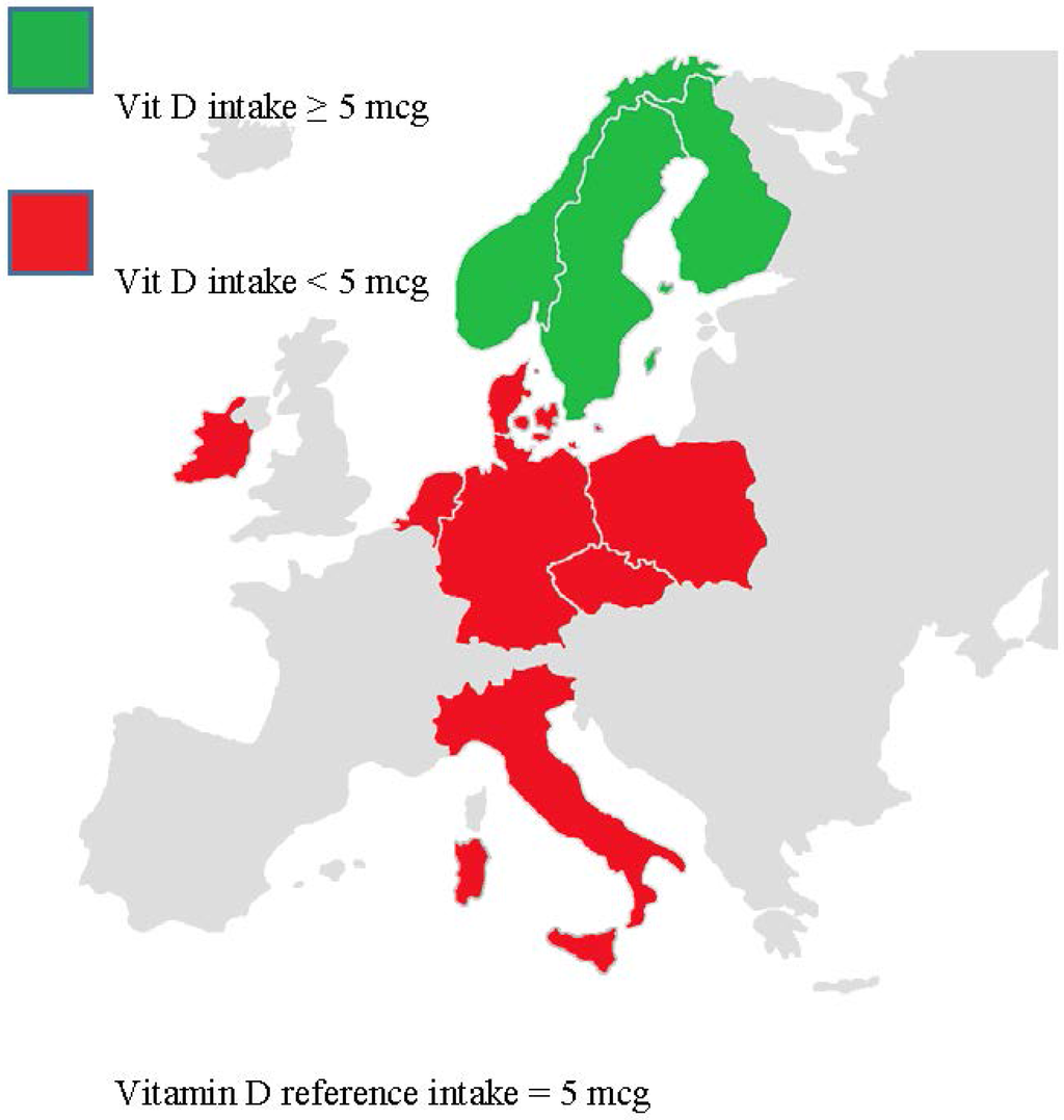 Nutrients 07 03524 g002 1024