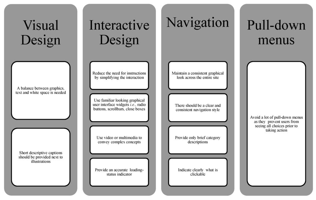 Nutrients 07 04016 g002 1024