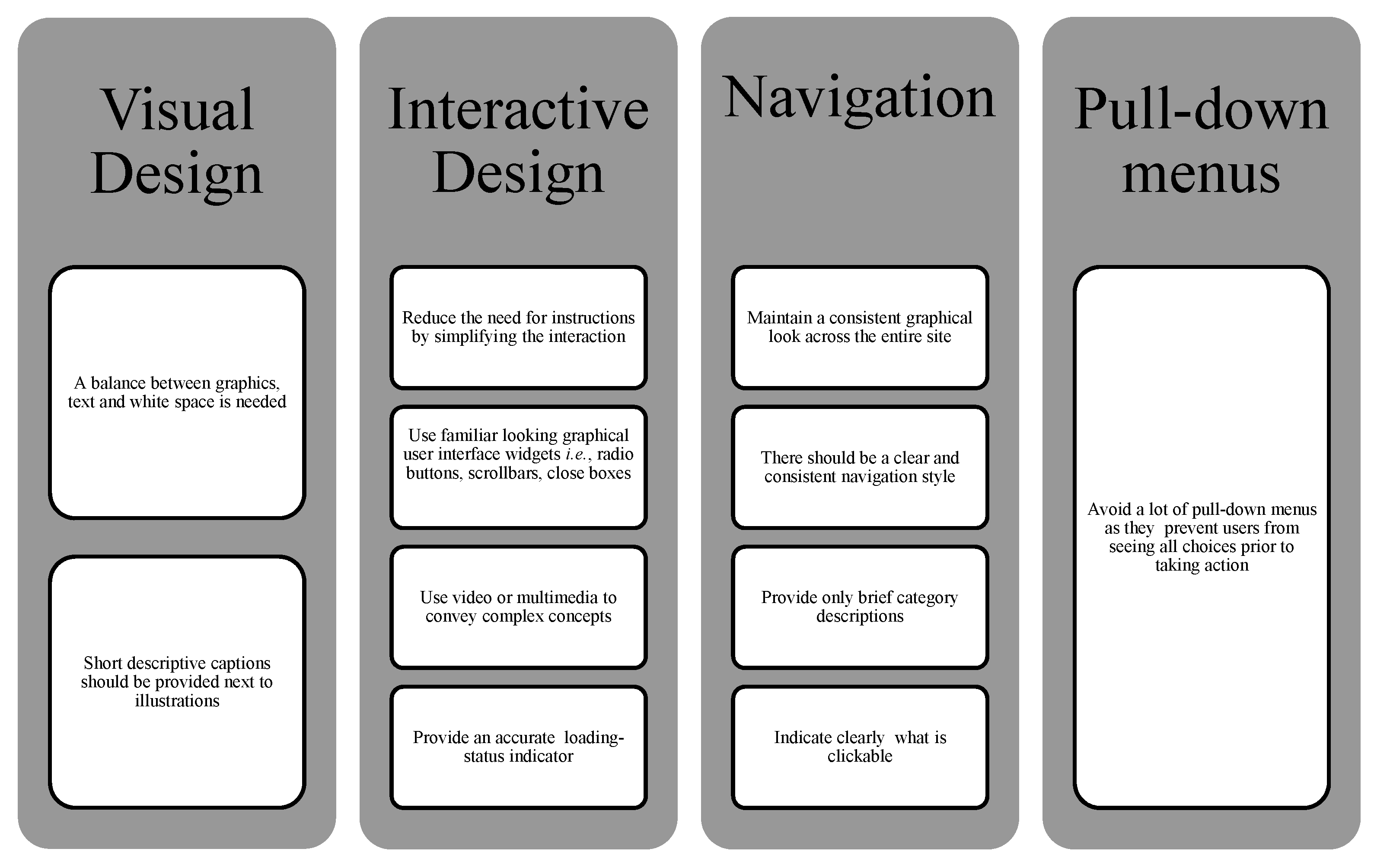 Nutrients 07 04016 g002