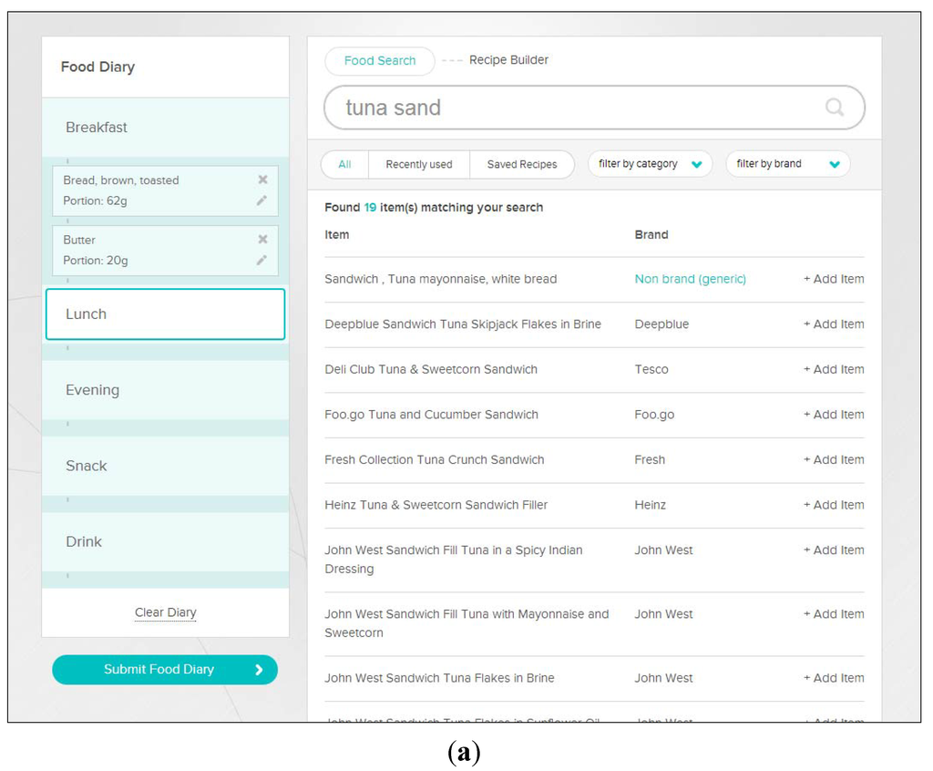 Nutrients 07 04016 g004a 1024