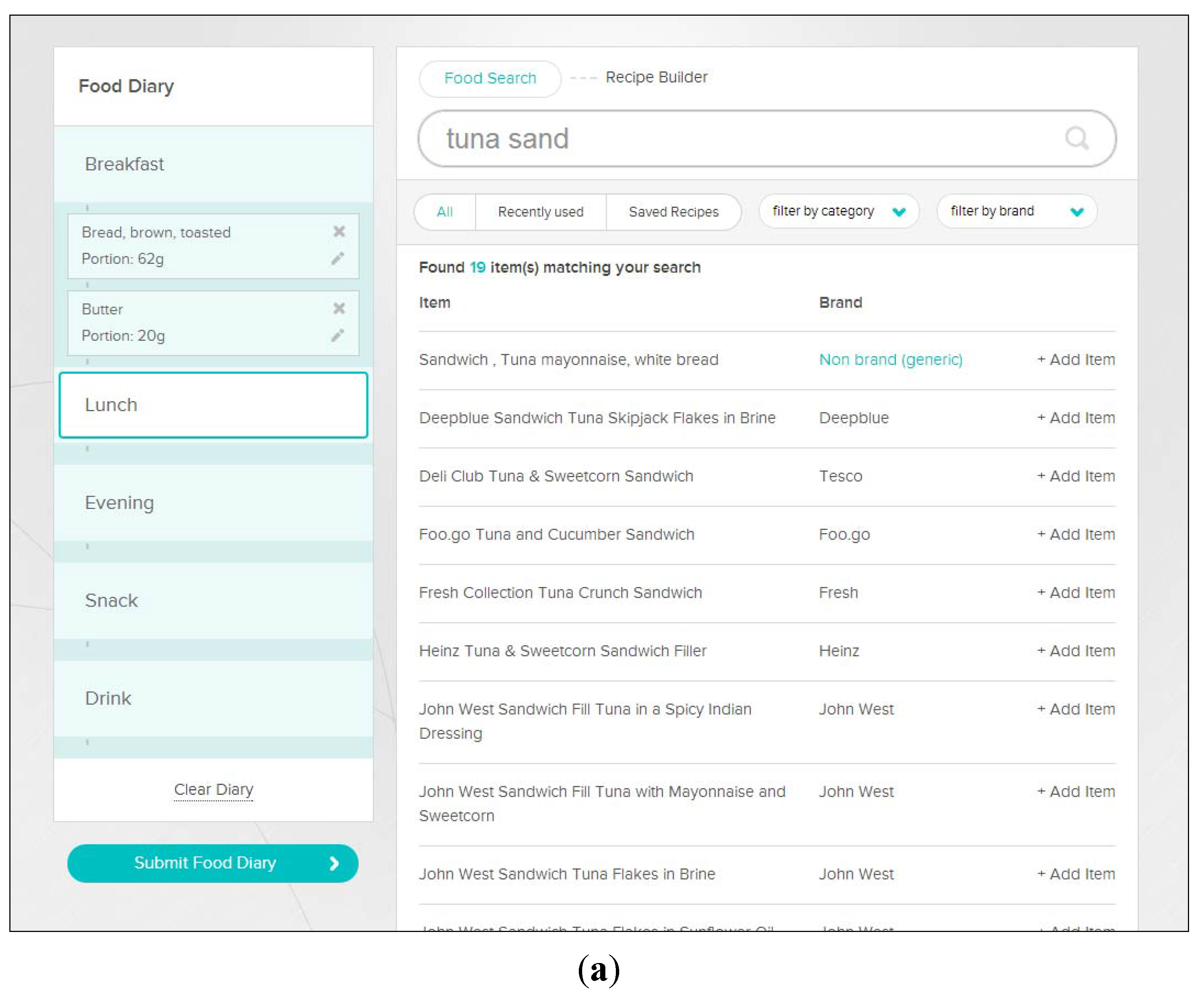 Nutrients 07 04016 g004a