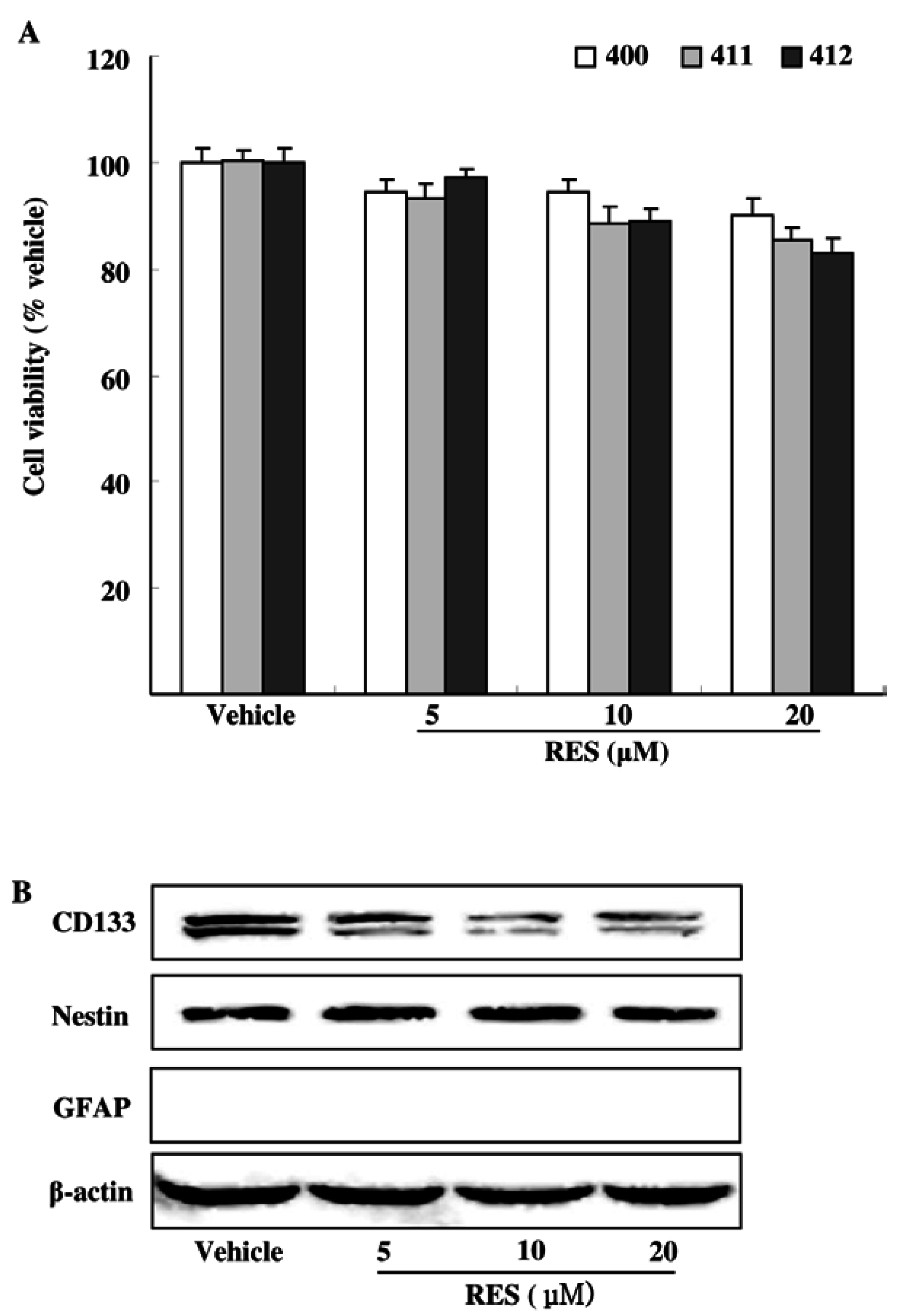 Nutrients 07 04383 g002