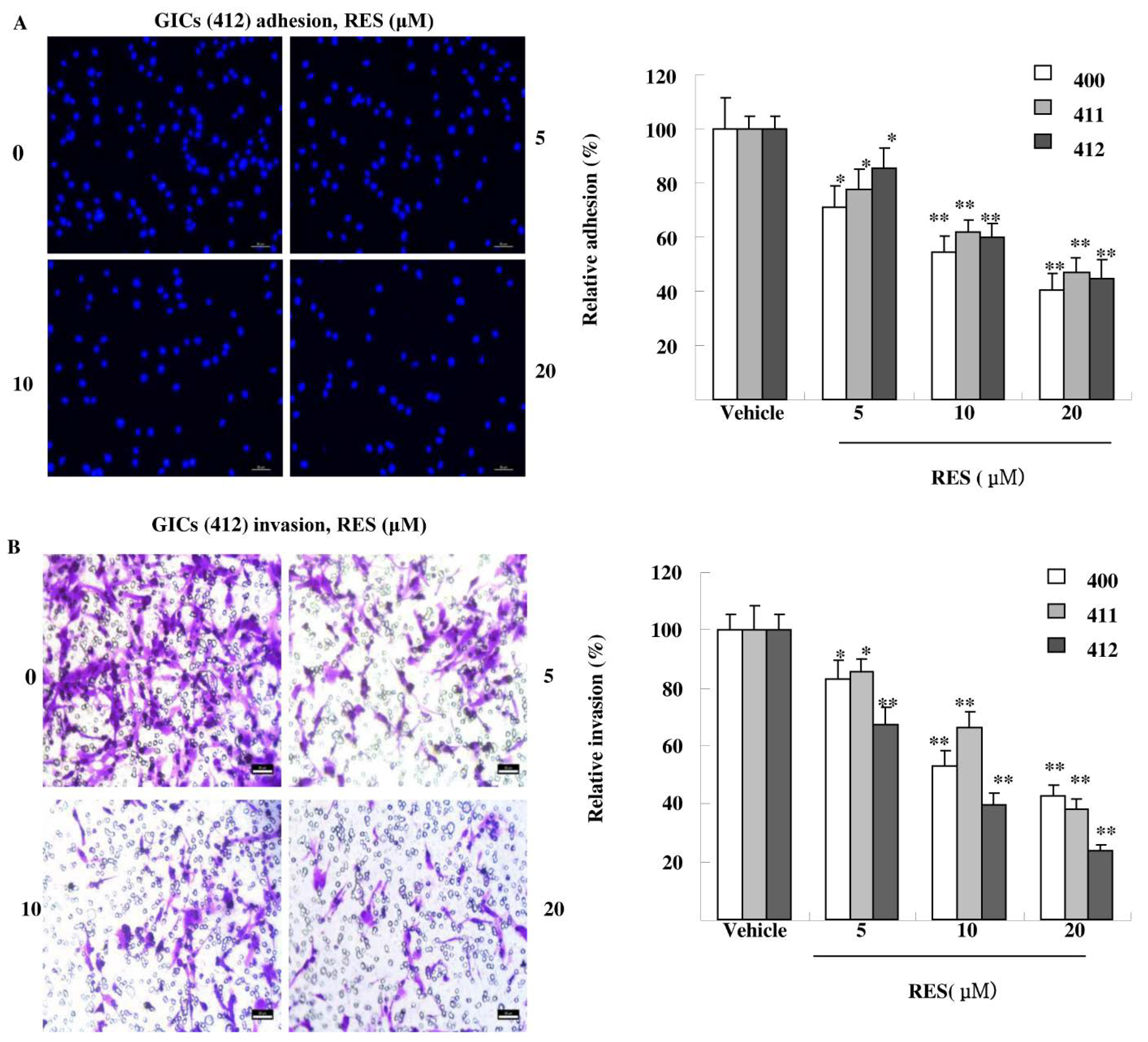 Nutrients 07 04383 g003a