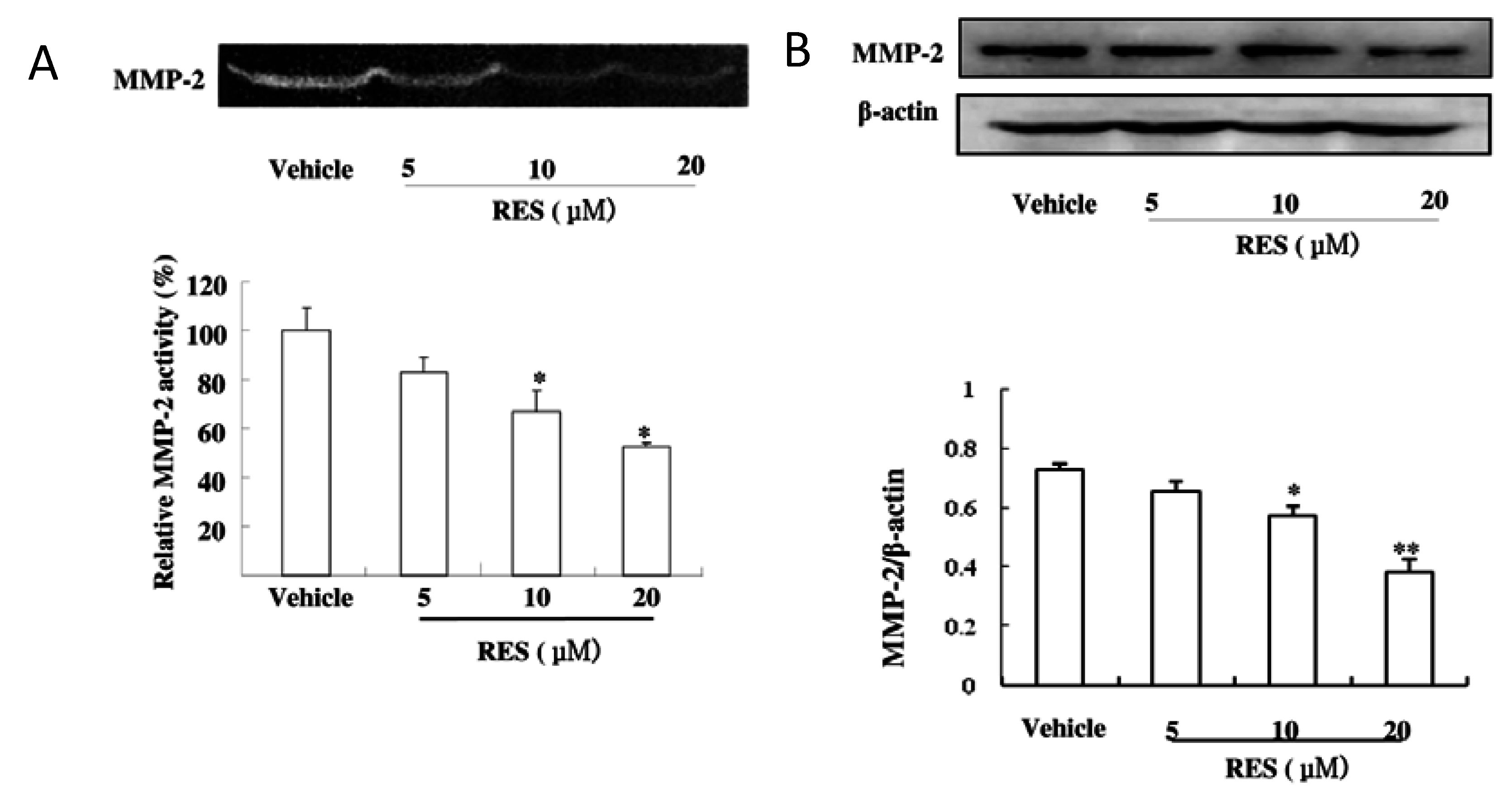 Nutrients 07 04383 g004