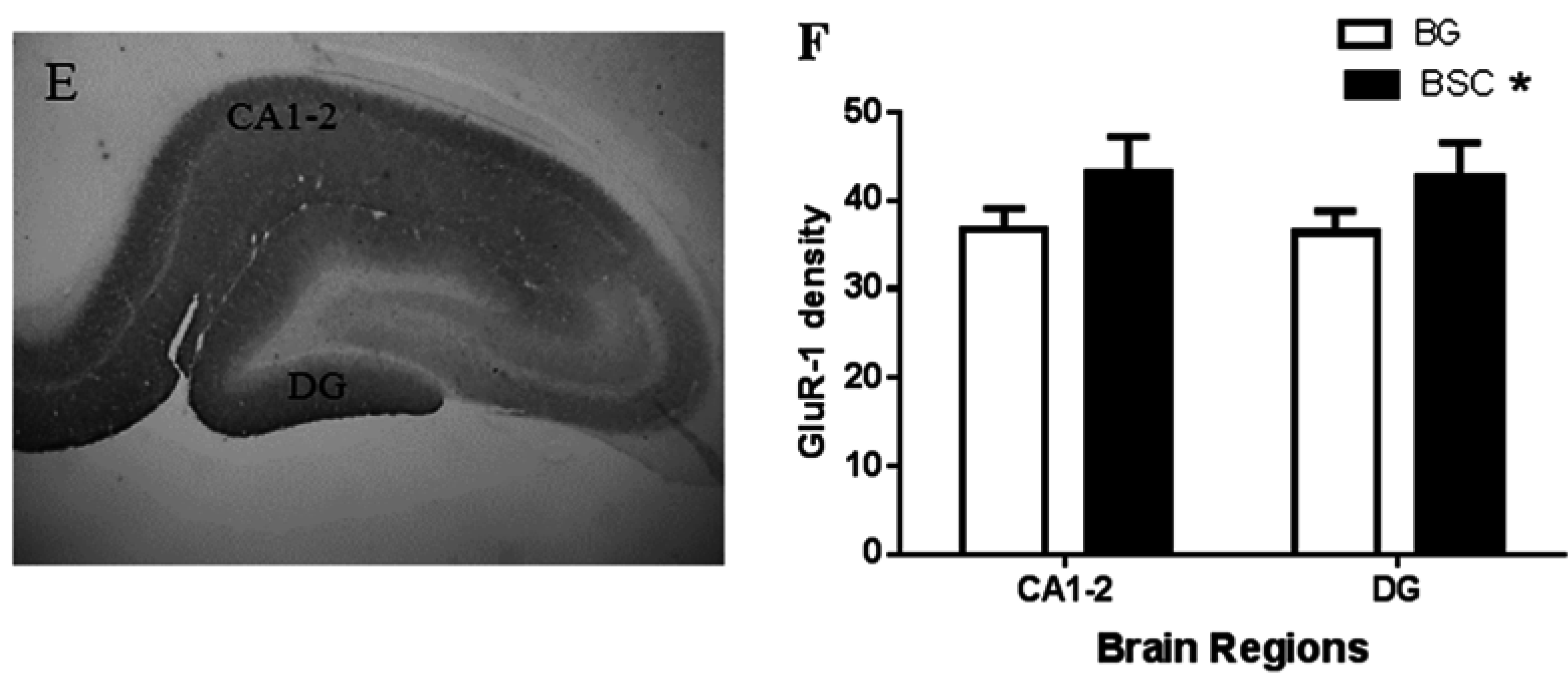 Nutrients 07 04526 g006b