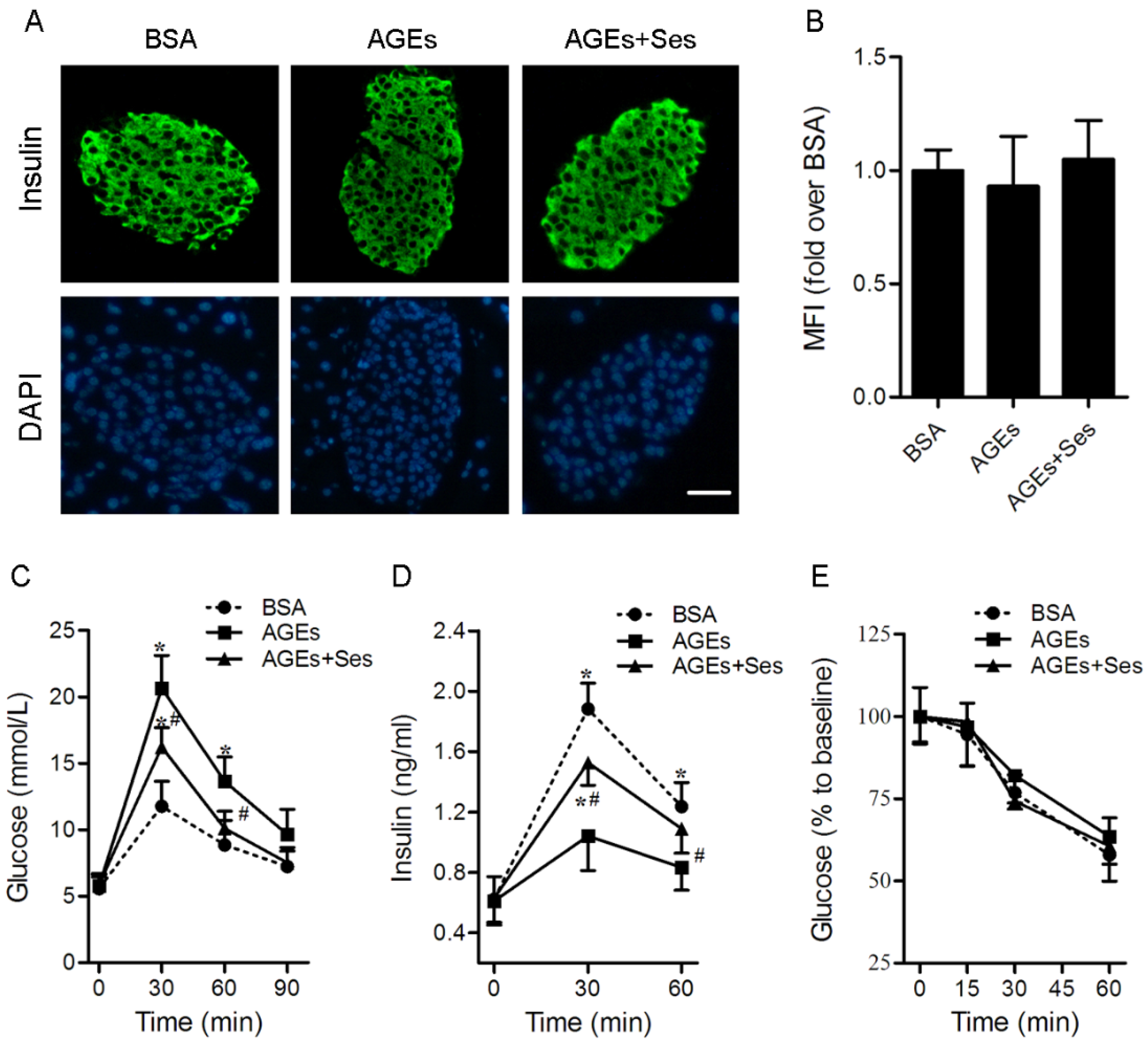 Nutrients 07 04689 g002