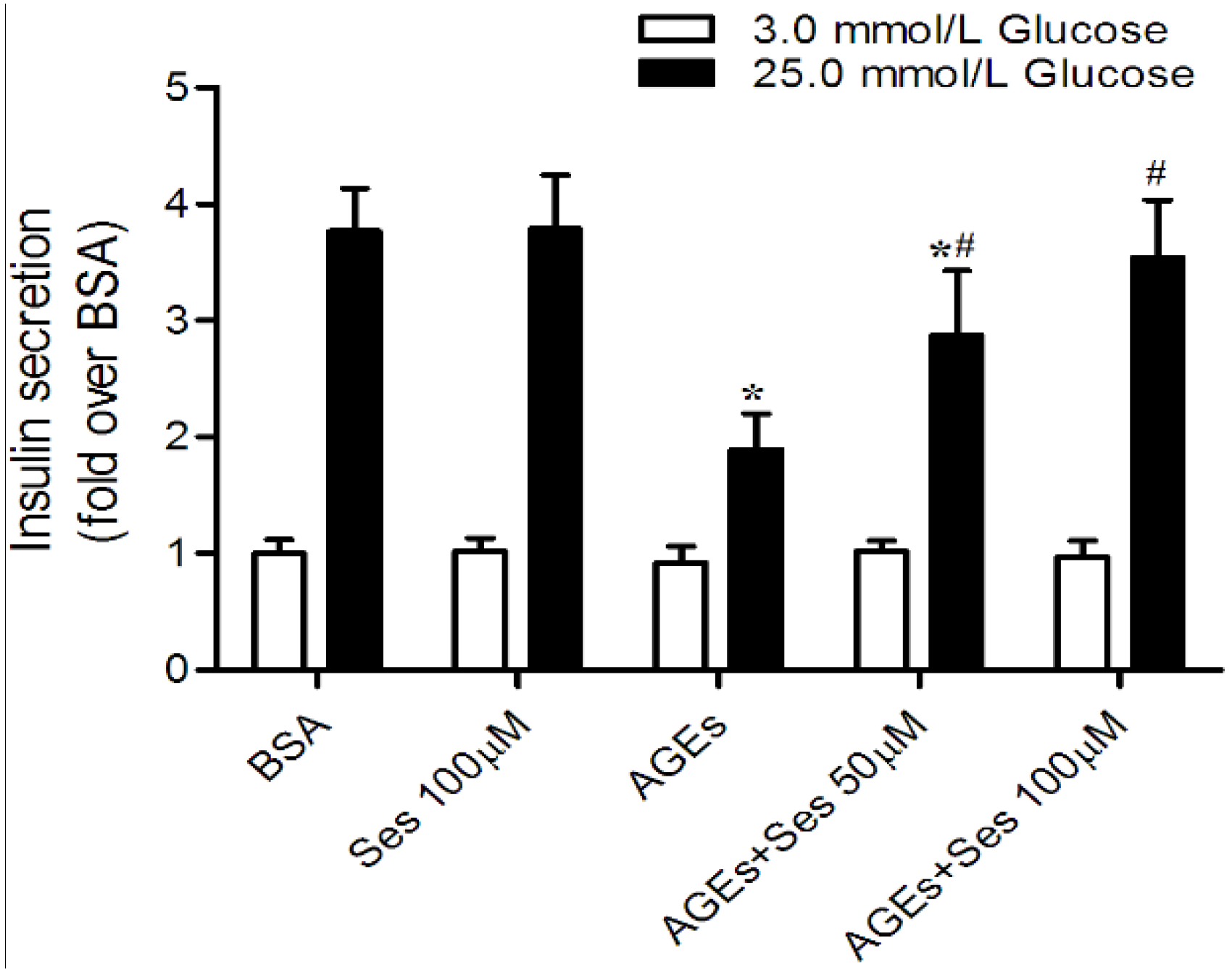 Nutrients 07 04689 g005