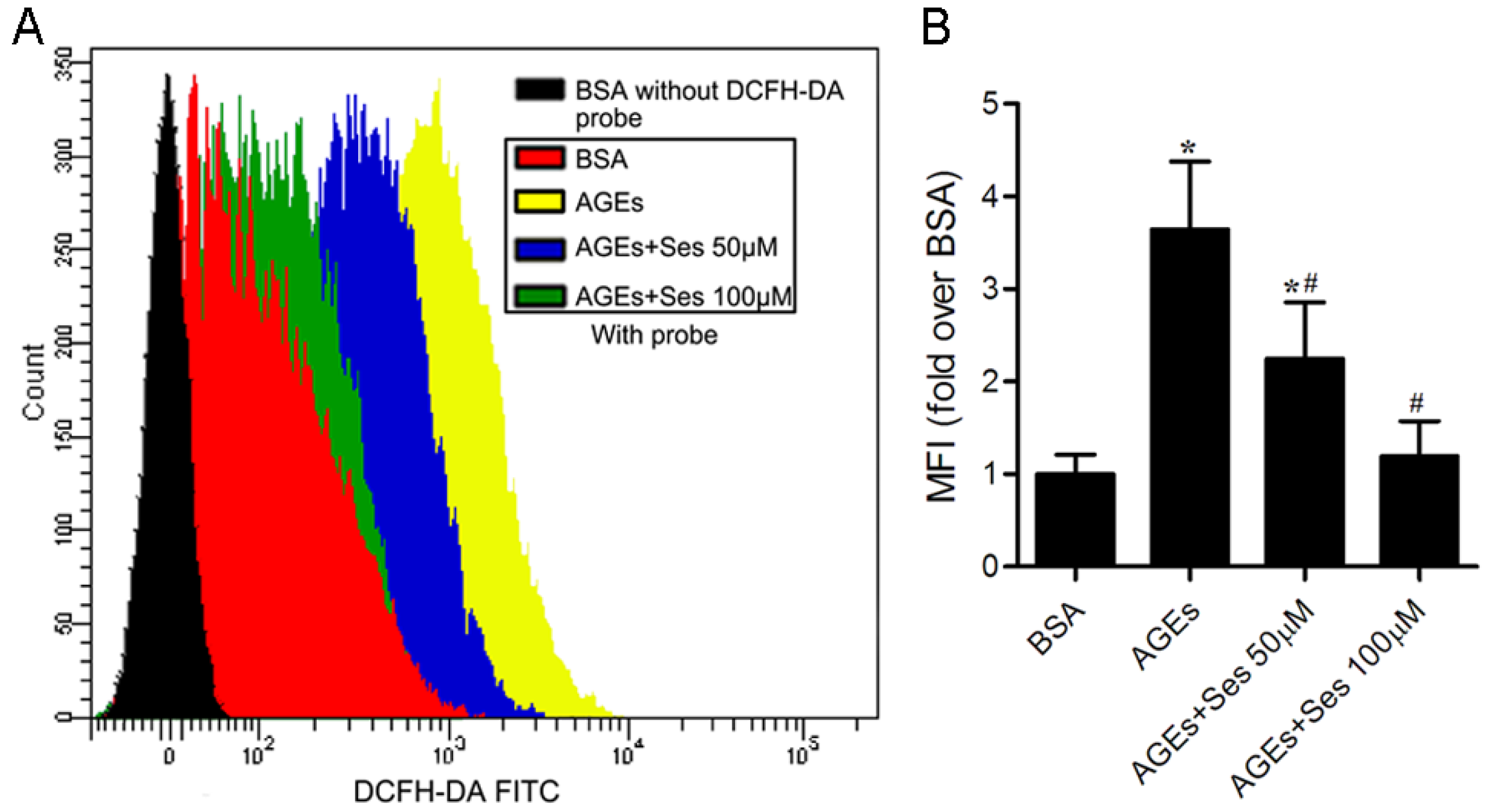Nutrients 07 04689 g007