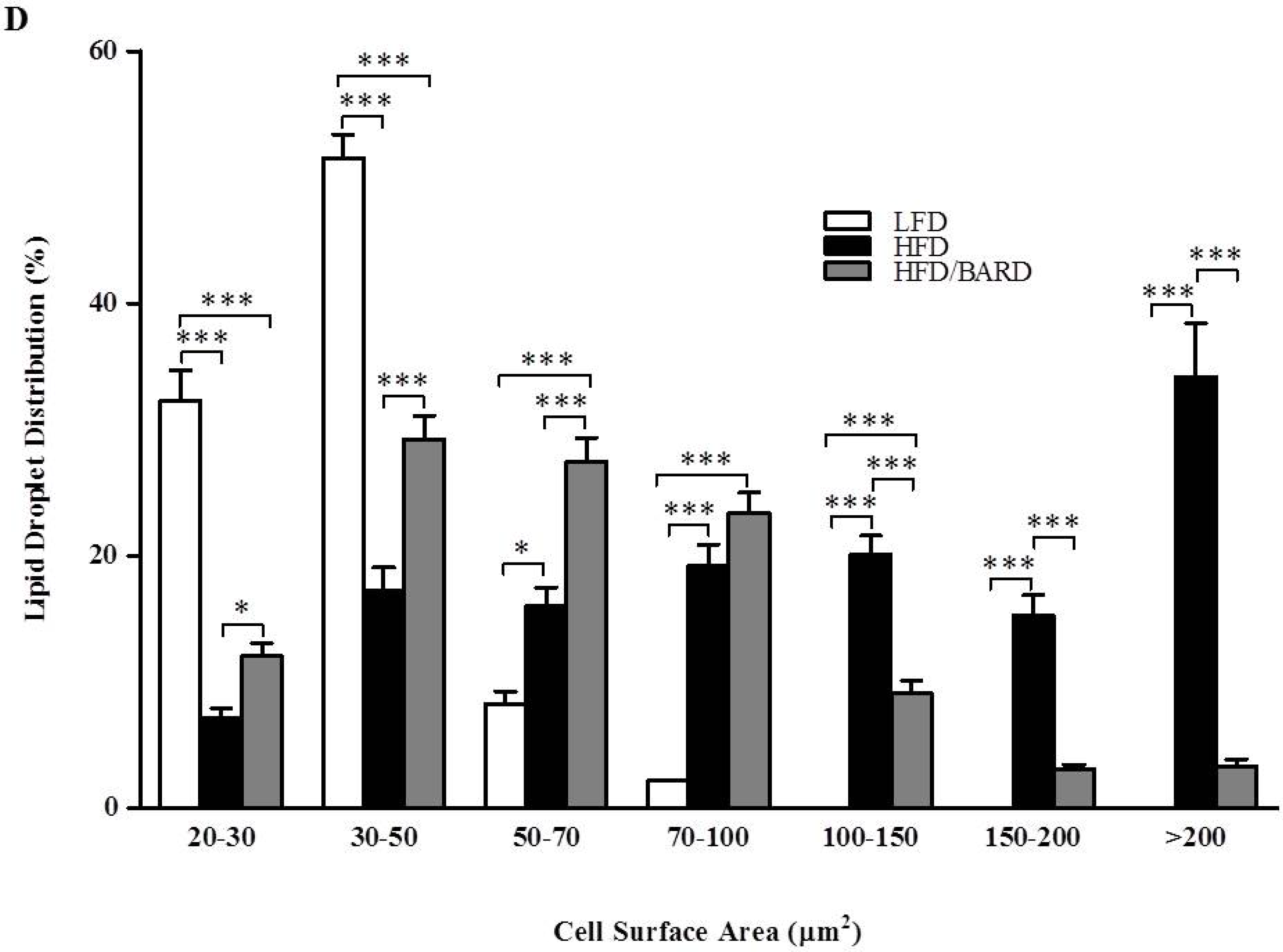 Nutrients 07 04705 g001b