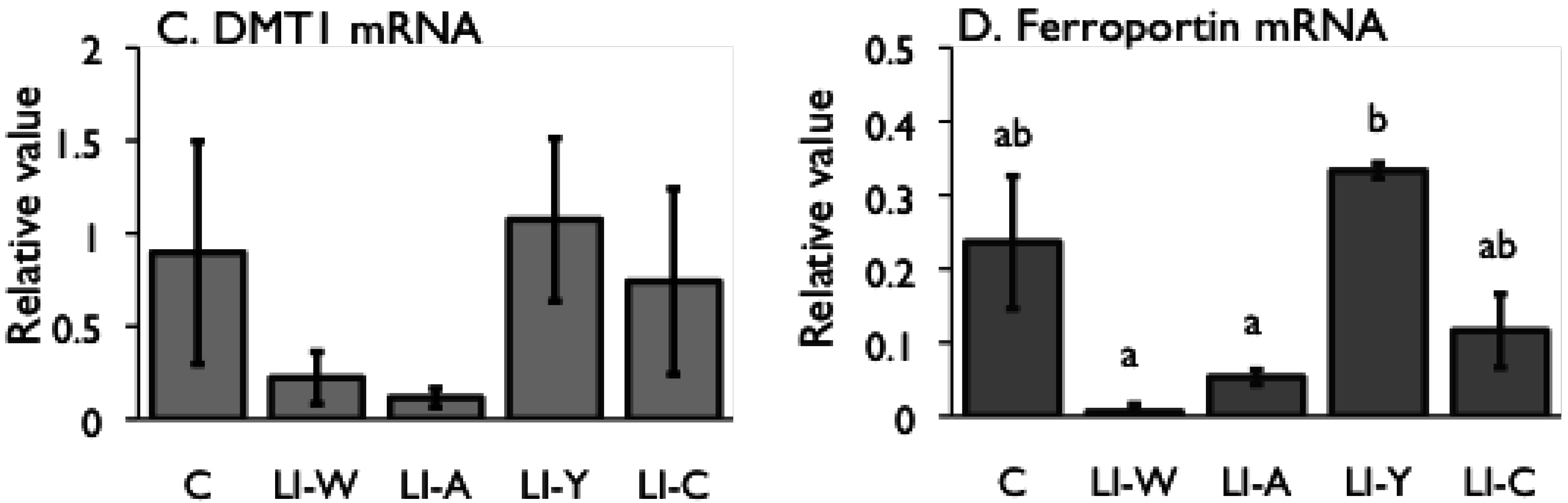 Nutrients 07 04792 g002b