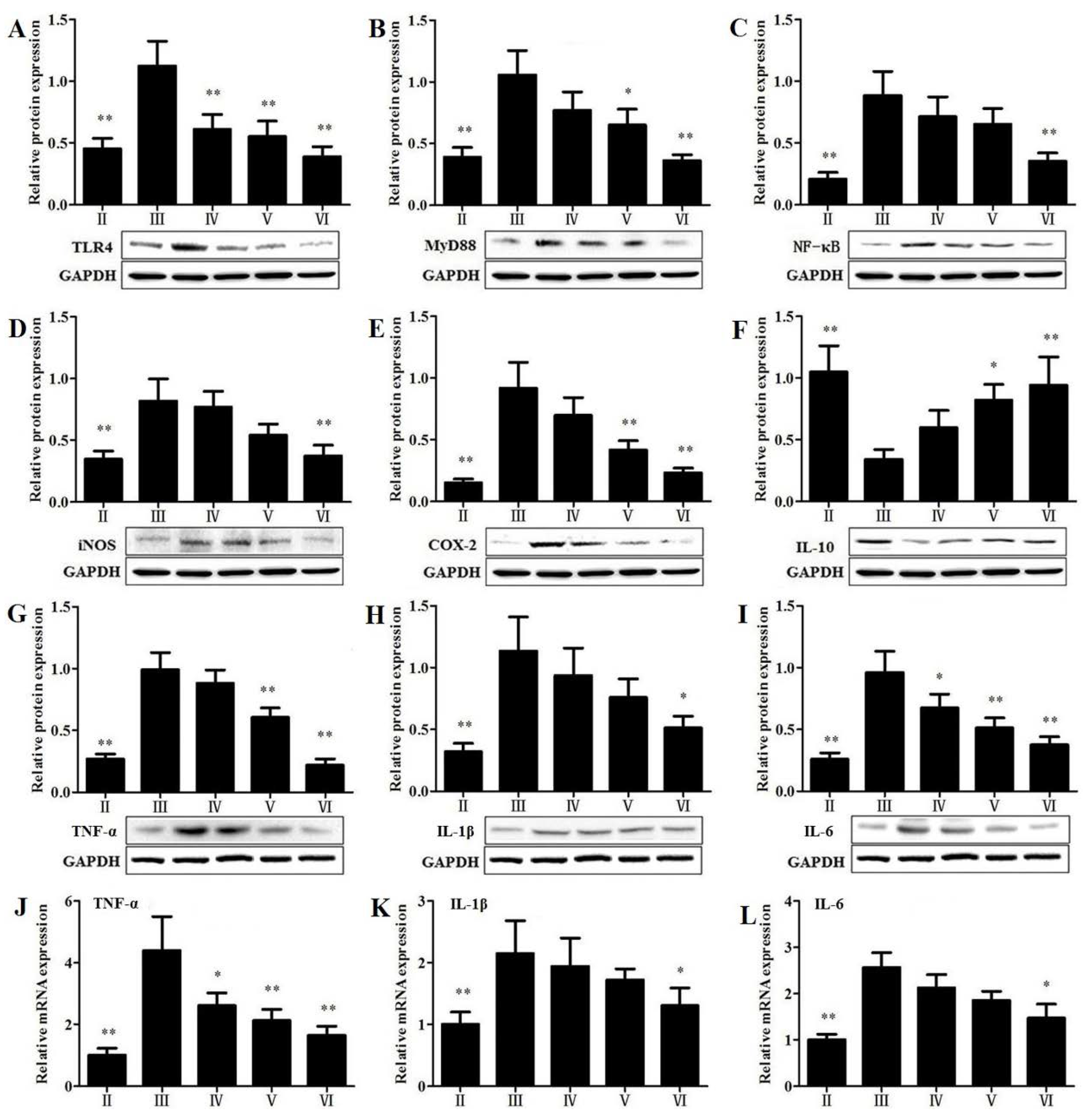 Nutrients 07 04829 g007