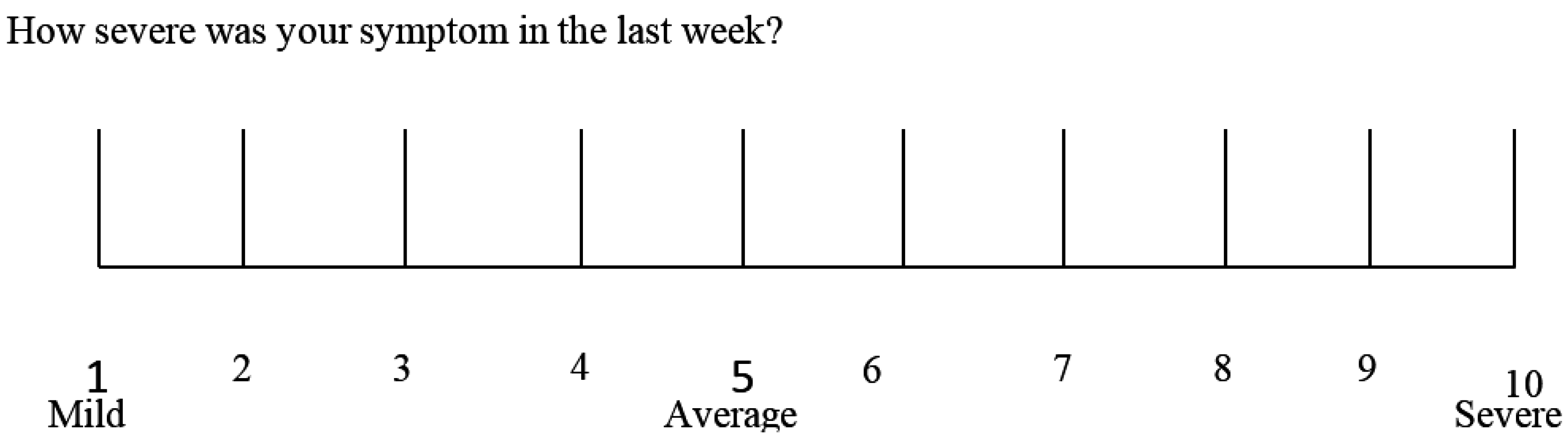Nutrients 07 04966 g001