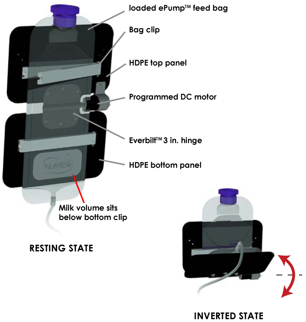 Nutrients 07 05051 g001 1024