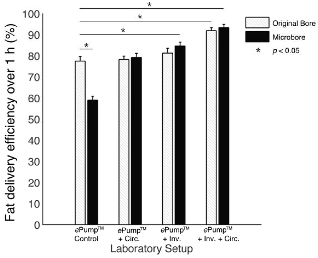 Nutrients 07 05051 g002 1024