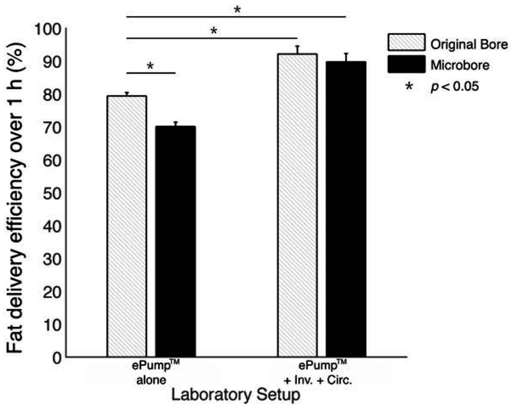 Nutrients 07 05051 g005 1024