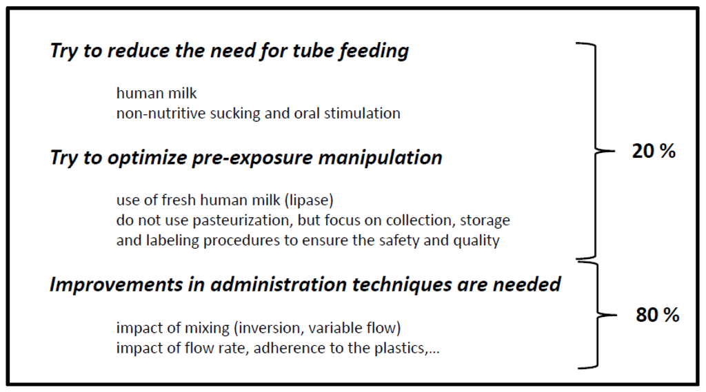 Nutrients 07 05279 g002 1024