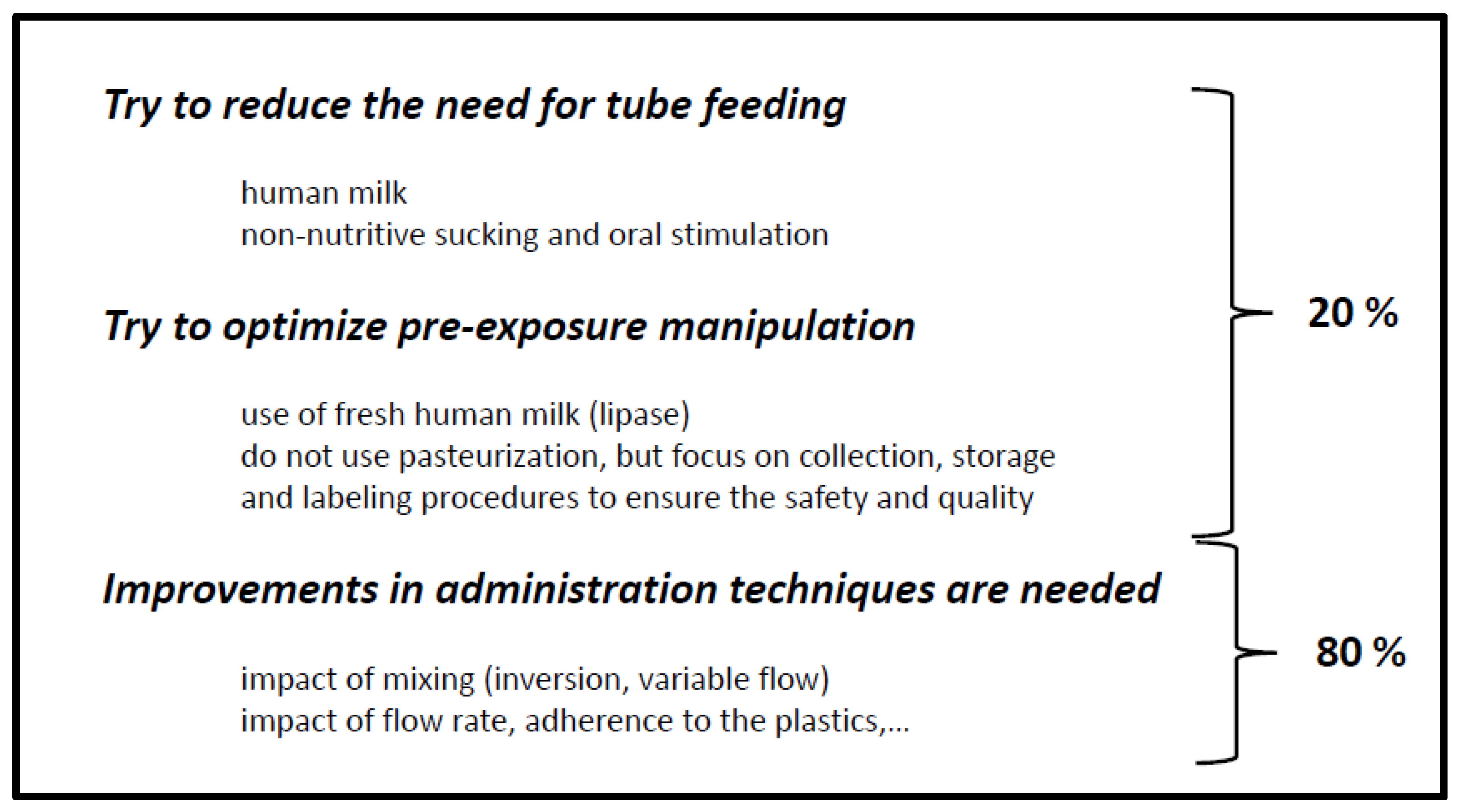 Nutrients 07 05279 g002
