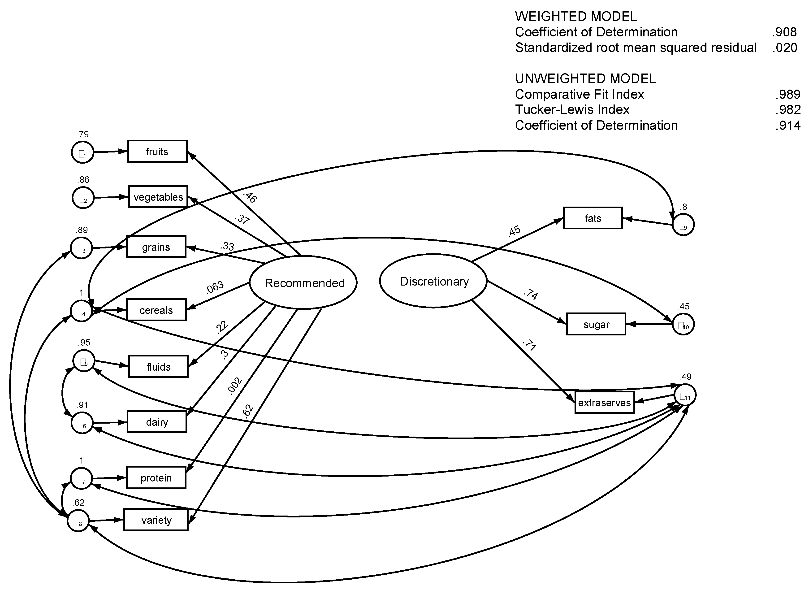 Nutrients 07 05287 g002