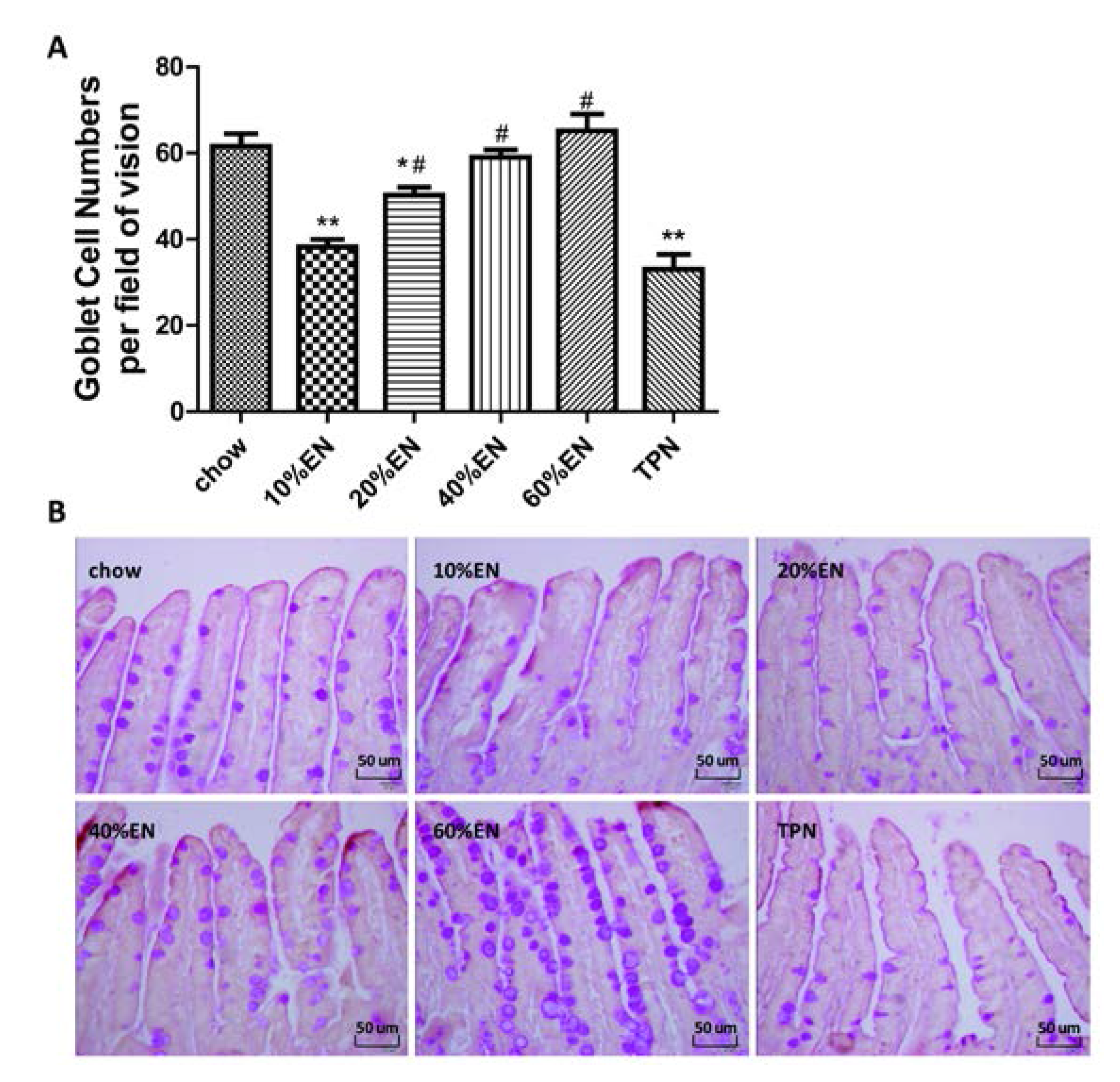 Nutrients 07 05288 g001
