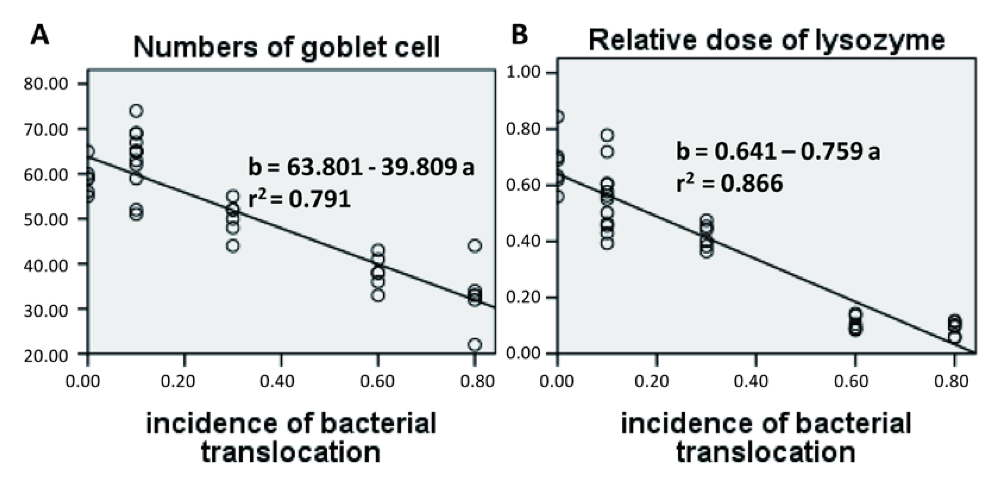 Nutrients 07 05288 g008a