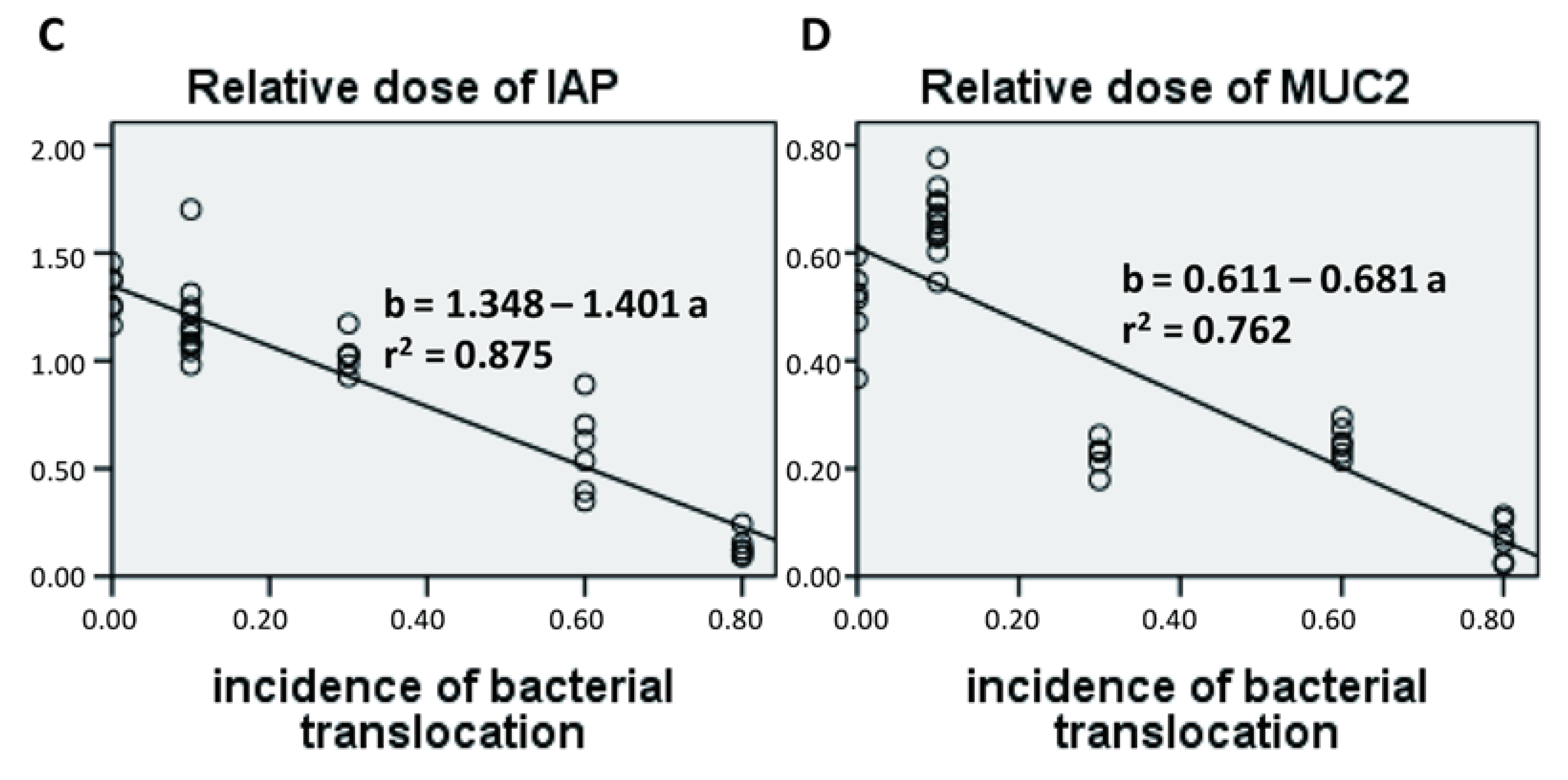 Nutrients 07 05288 g008b