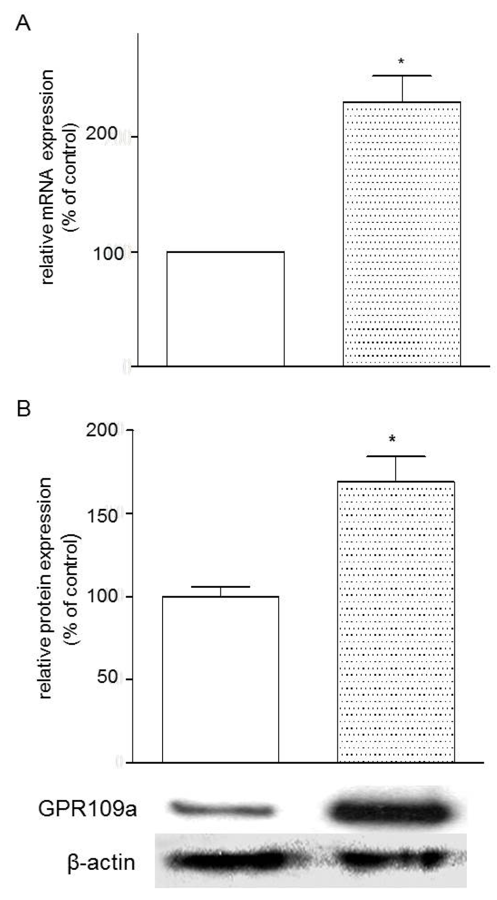 Nutrients 07 05352 g004 1024