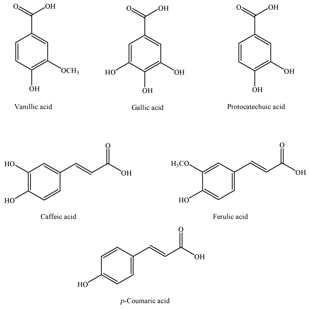 Nutrients 07 05359 g001 1024