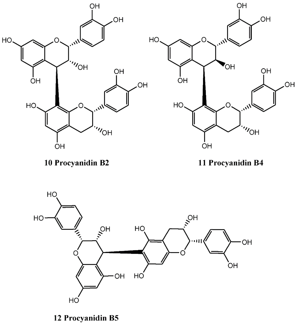 Nutrients 07 05361 g003 1024