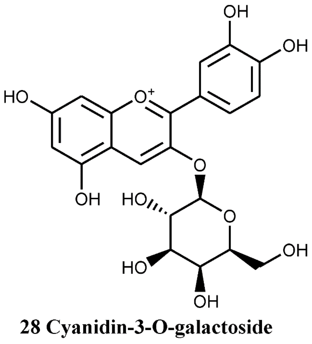 Nutrients 07 05361 g008 1024