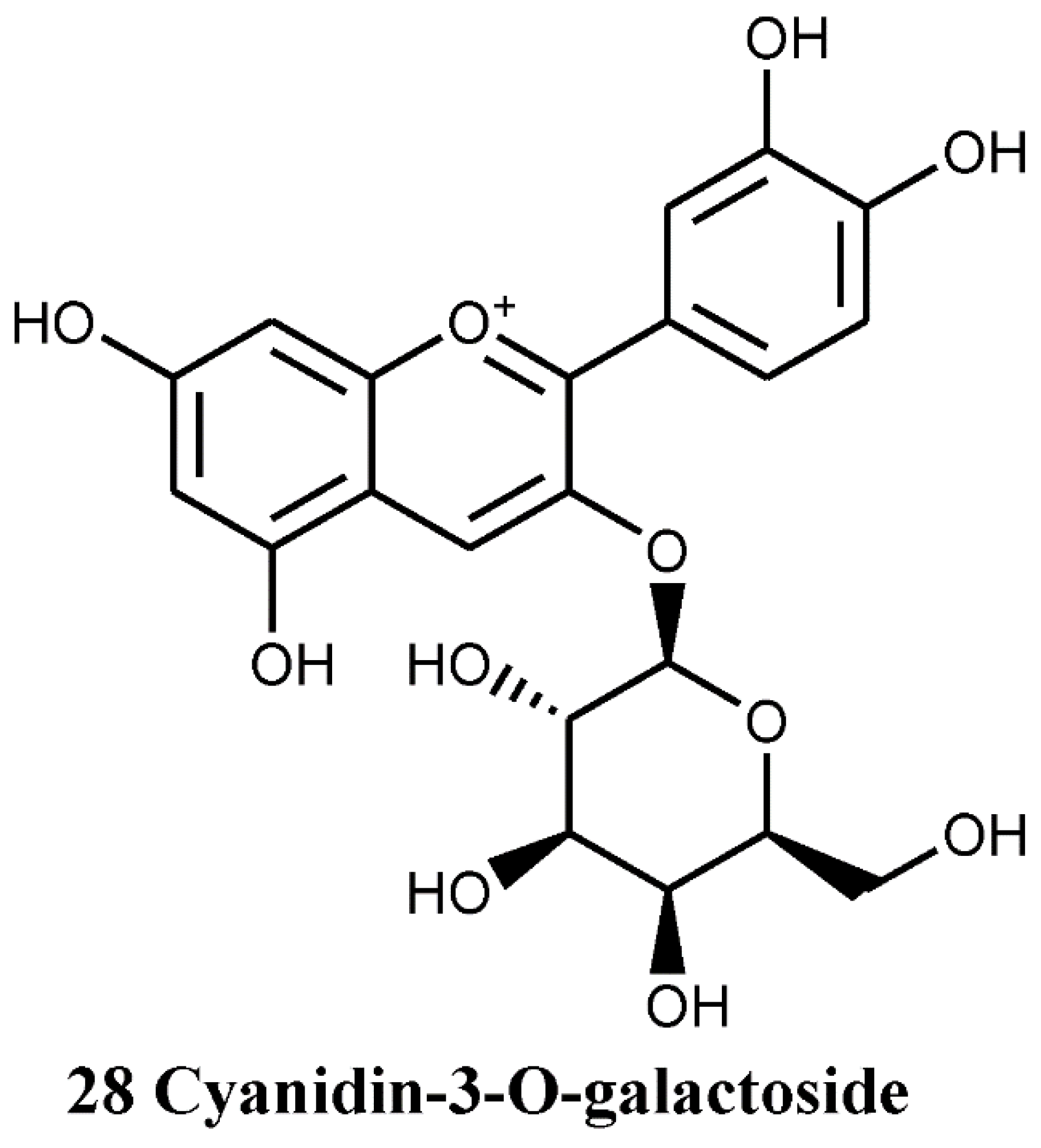 Nutrients 07 05361 g008