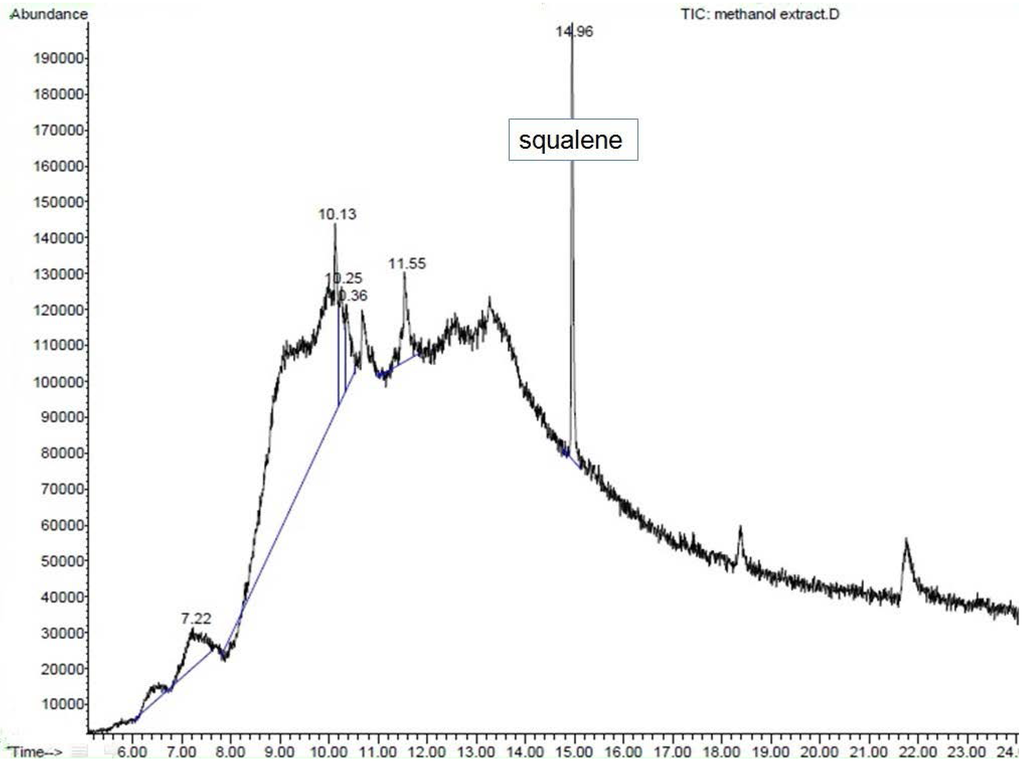 Nutrients 07 05365 g009 1024