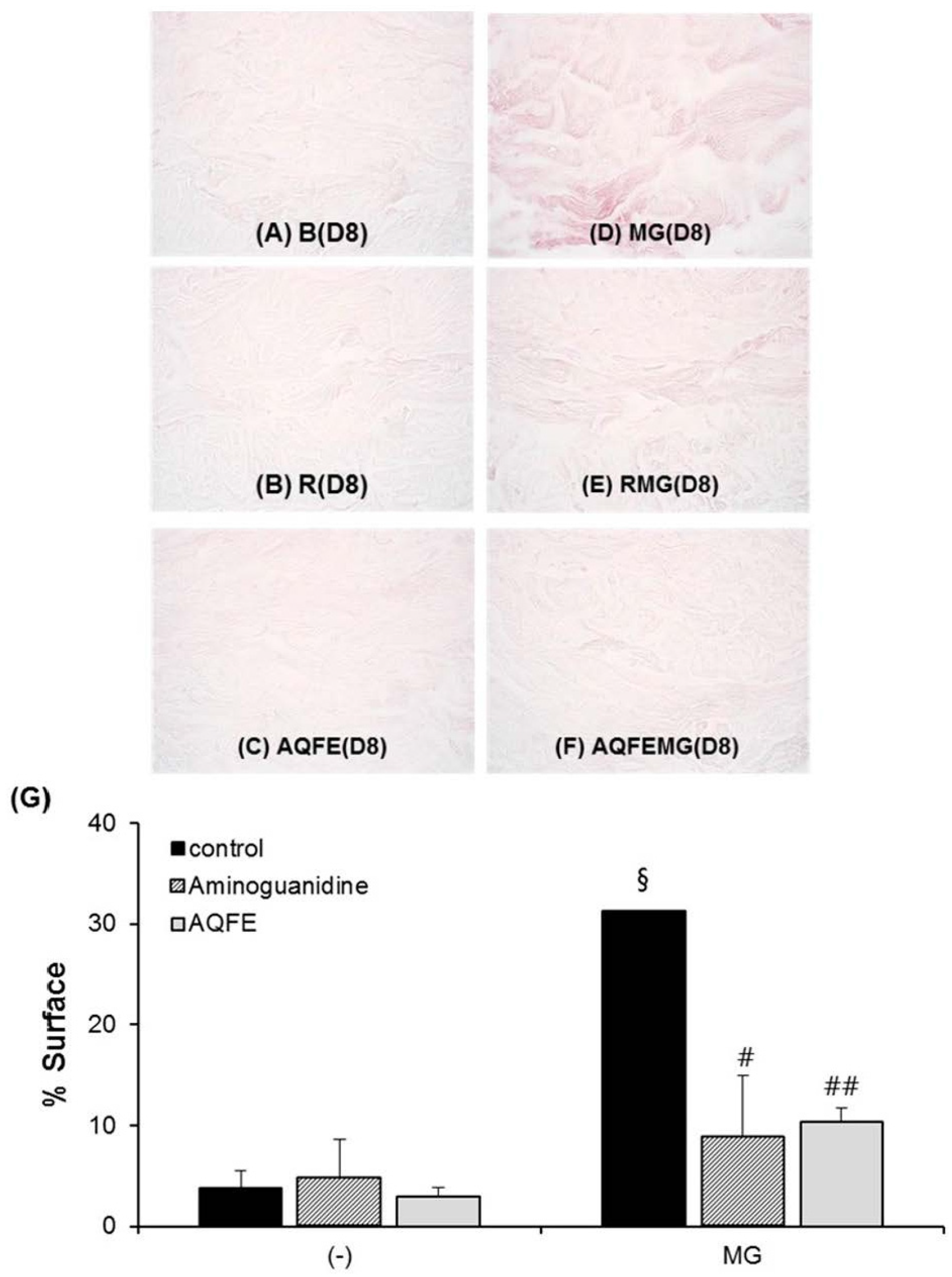 Nutrients 07 05478 g003