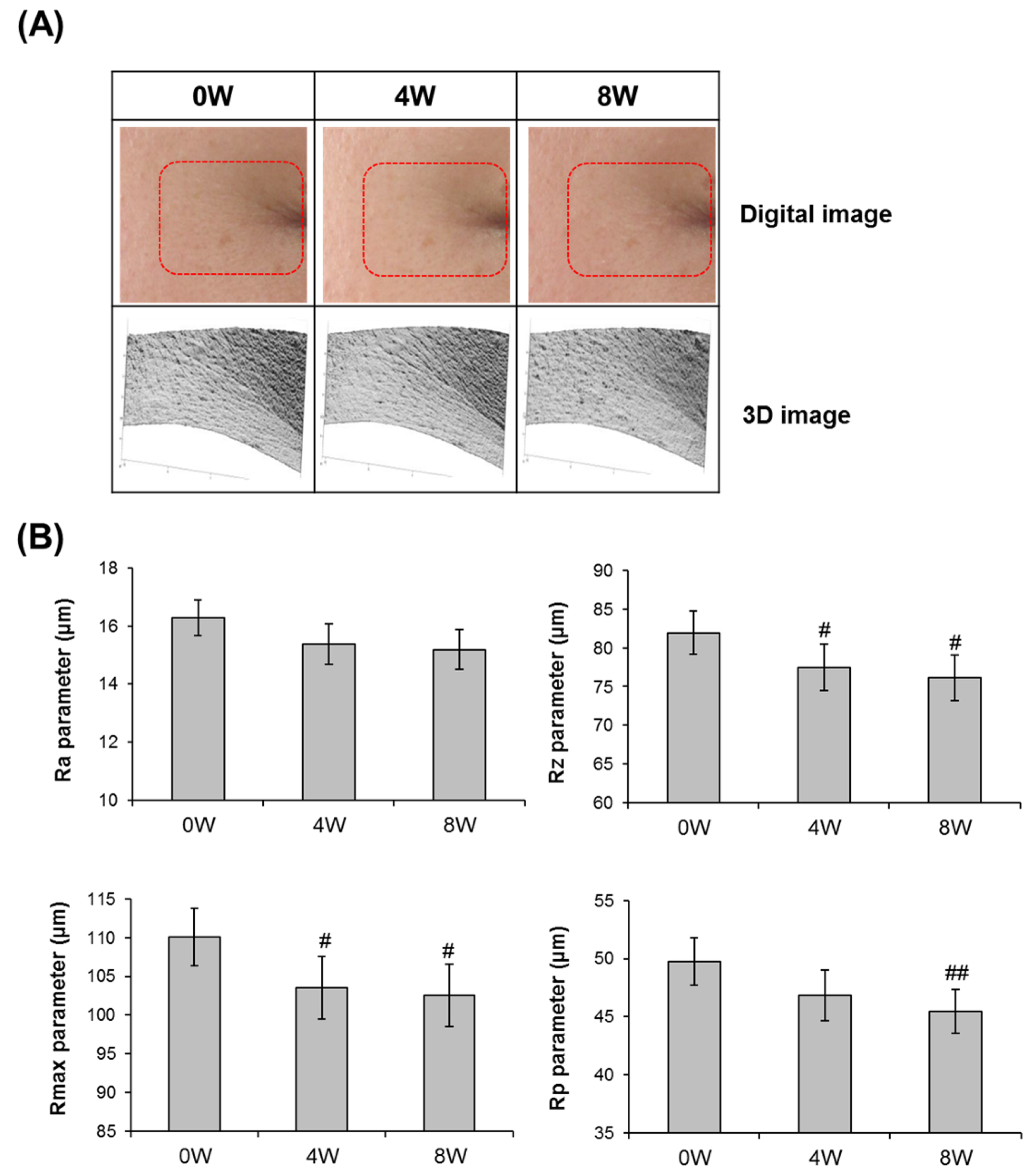 Nutrients 07 05478 g006