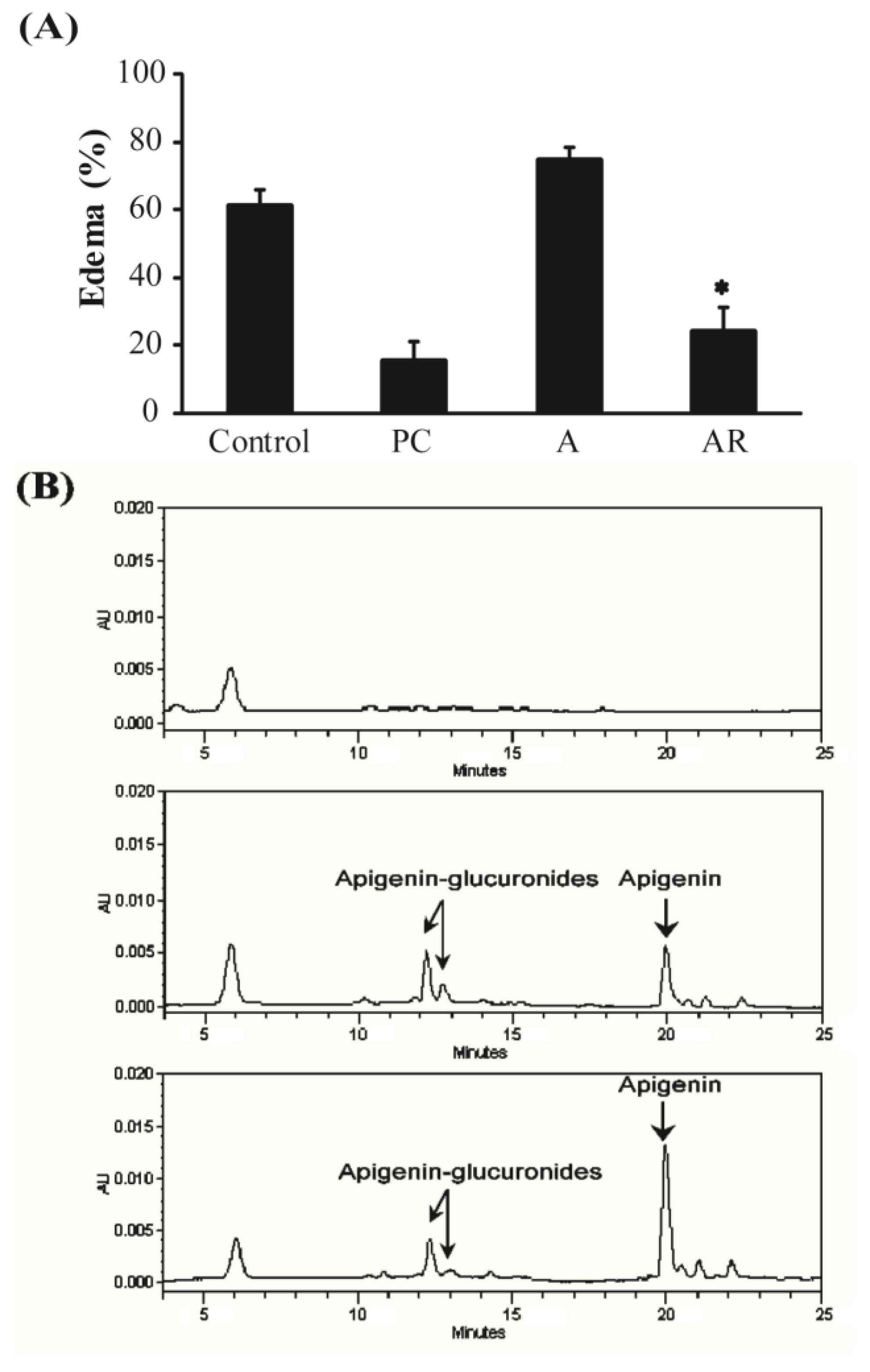 Nutrients 07 05485 g004