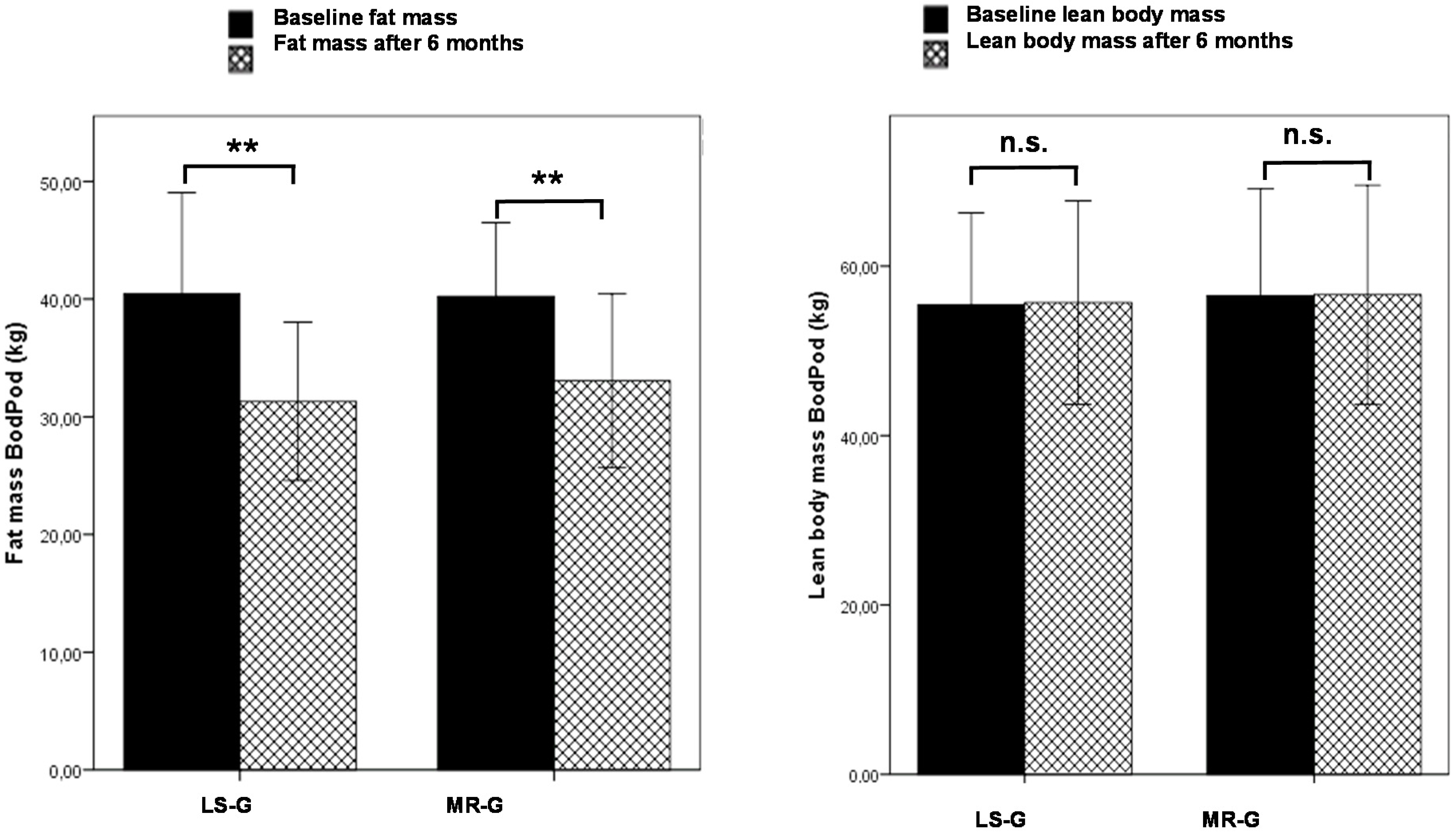 Nutrients 07 05500 g001