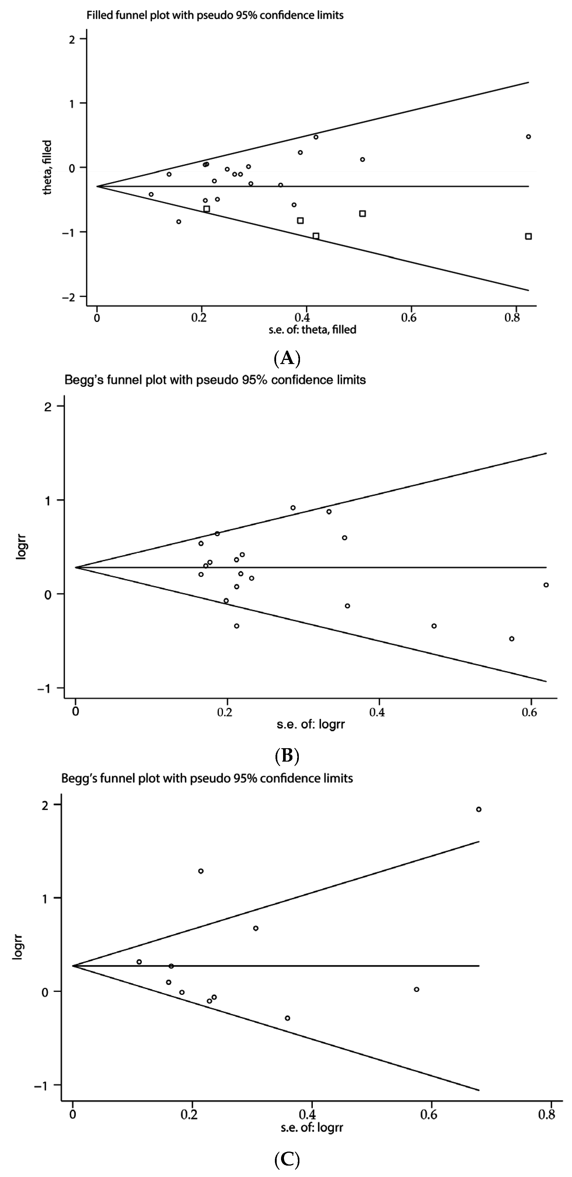 Nutrients 07 05505 g004